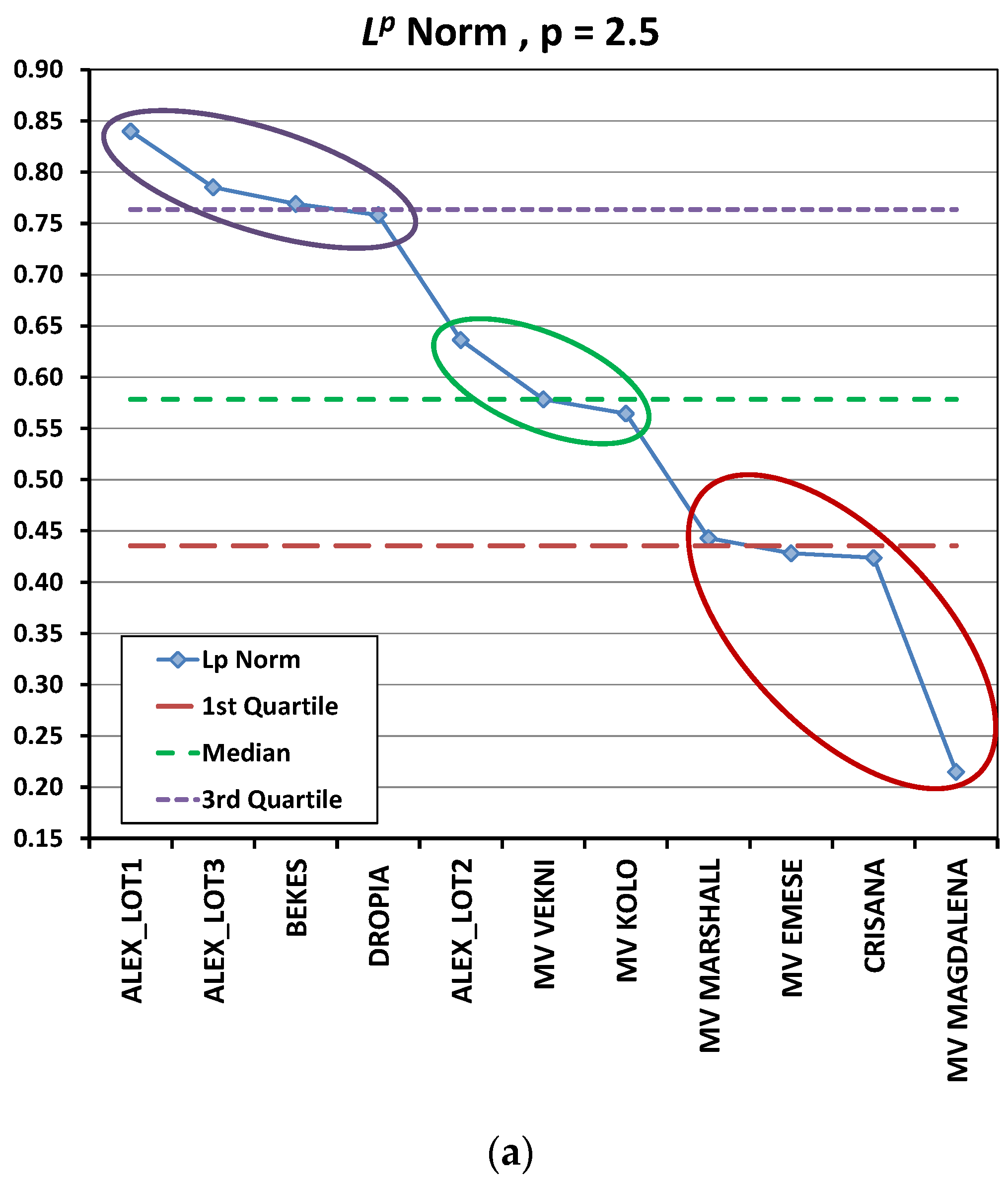 Sustainability 15 12756 g001a