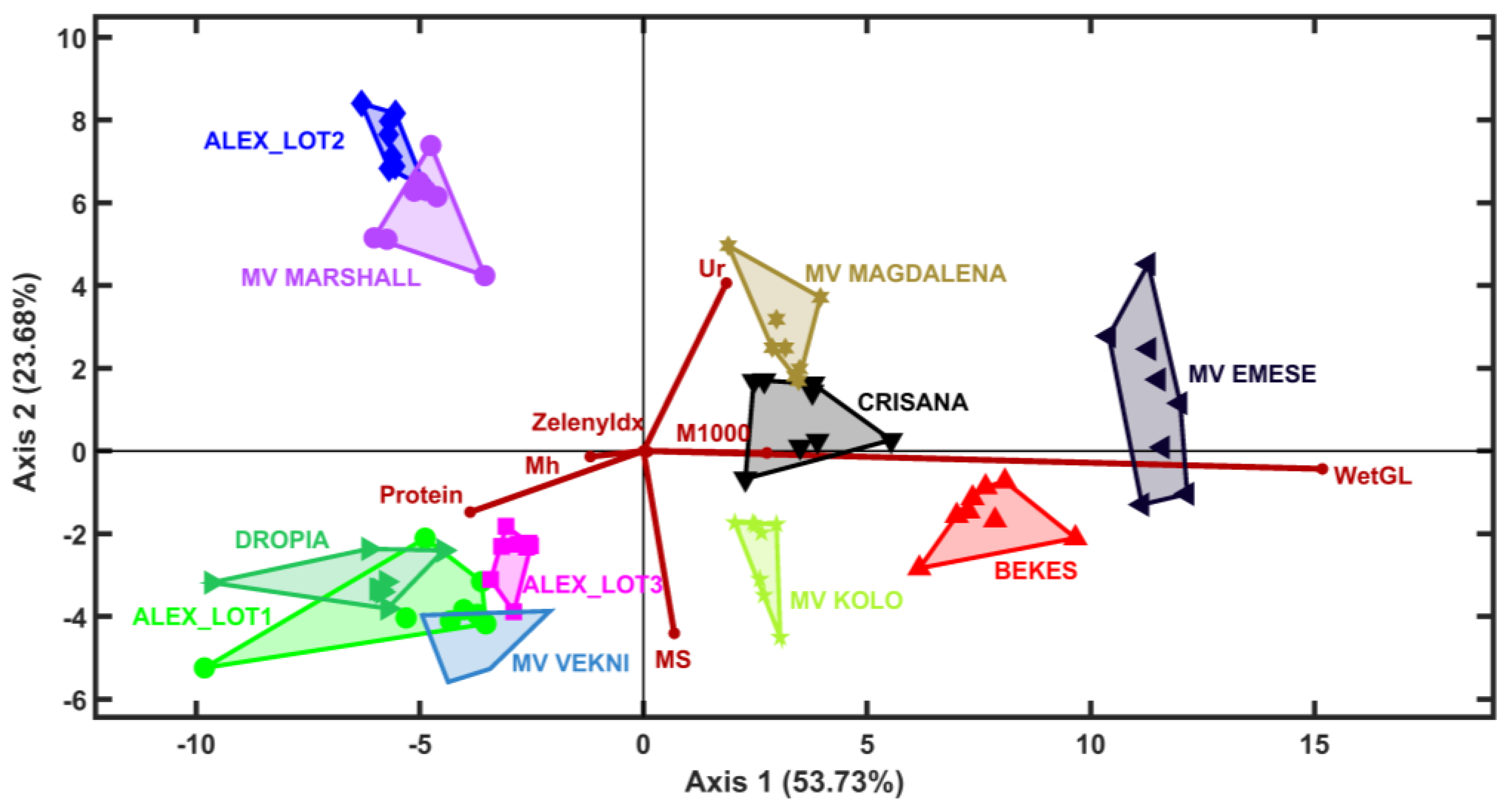 Sustainability 15 12756 g002