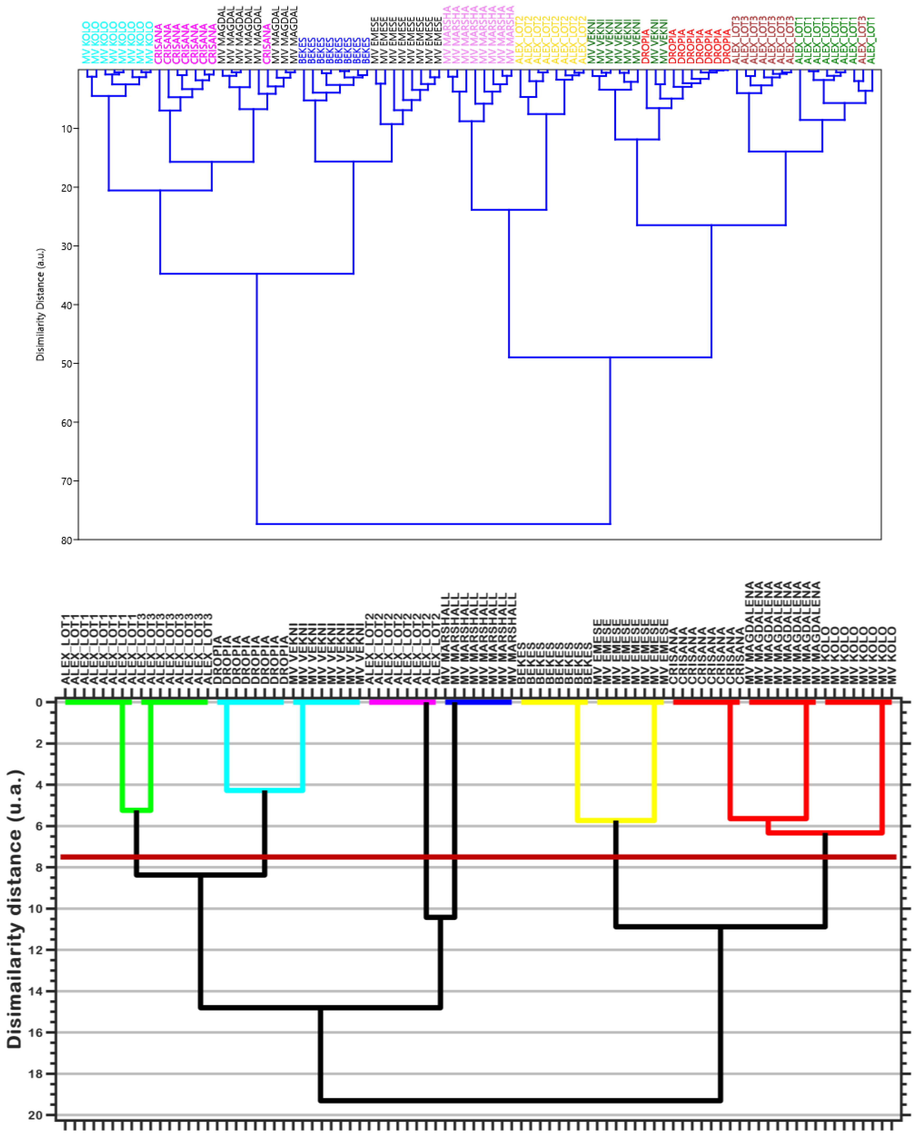 Sustainability 15 12756 g004