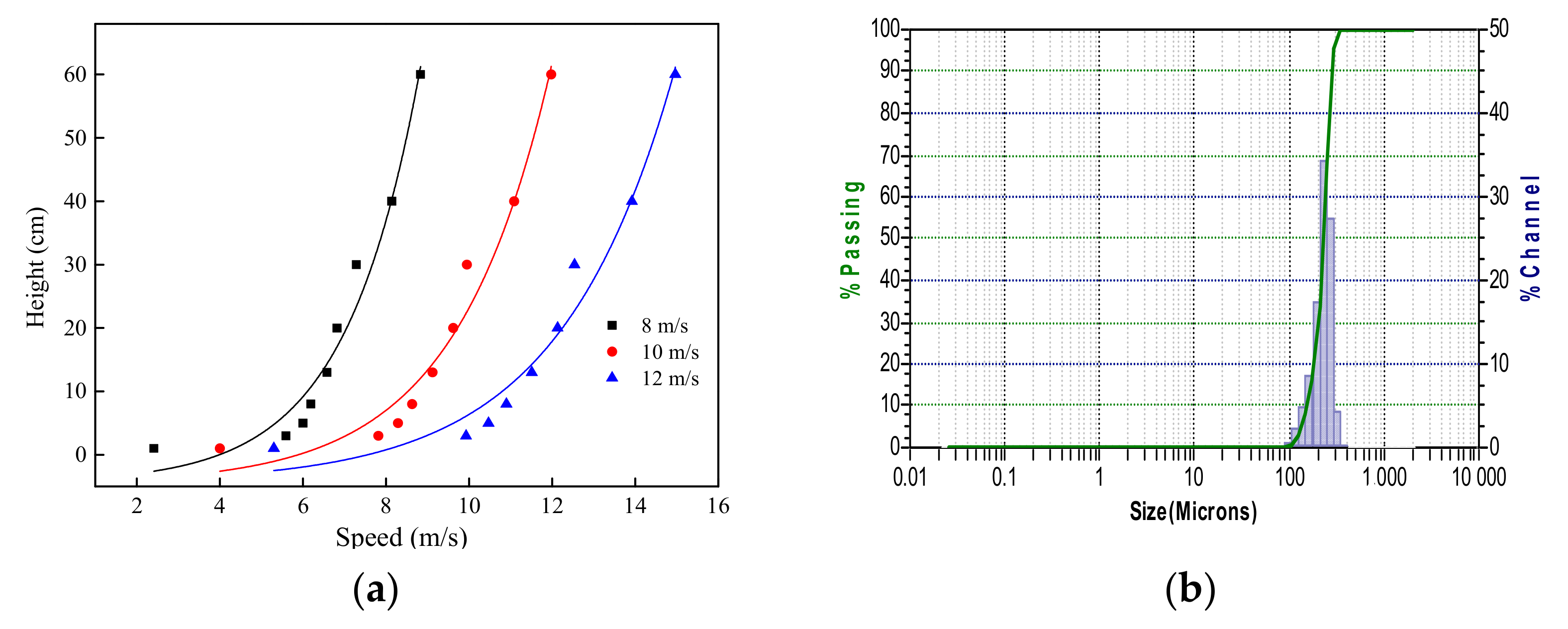 Sustainability 15 12761 g004