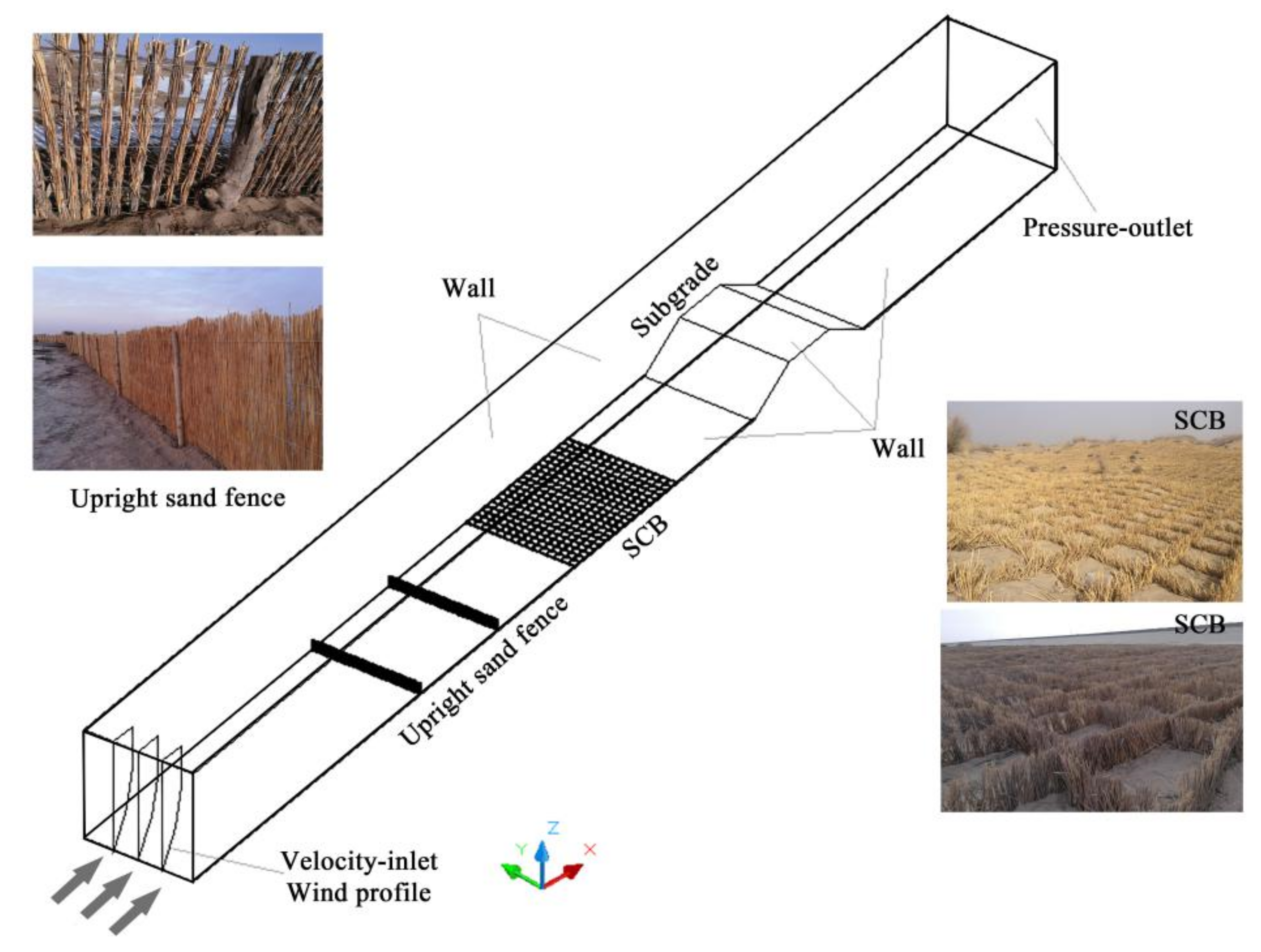 Sustainability 15 12761 g005