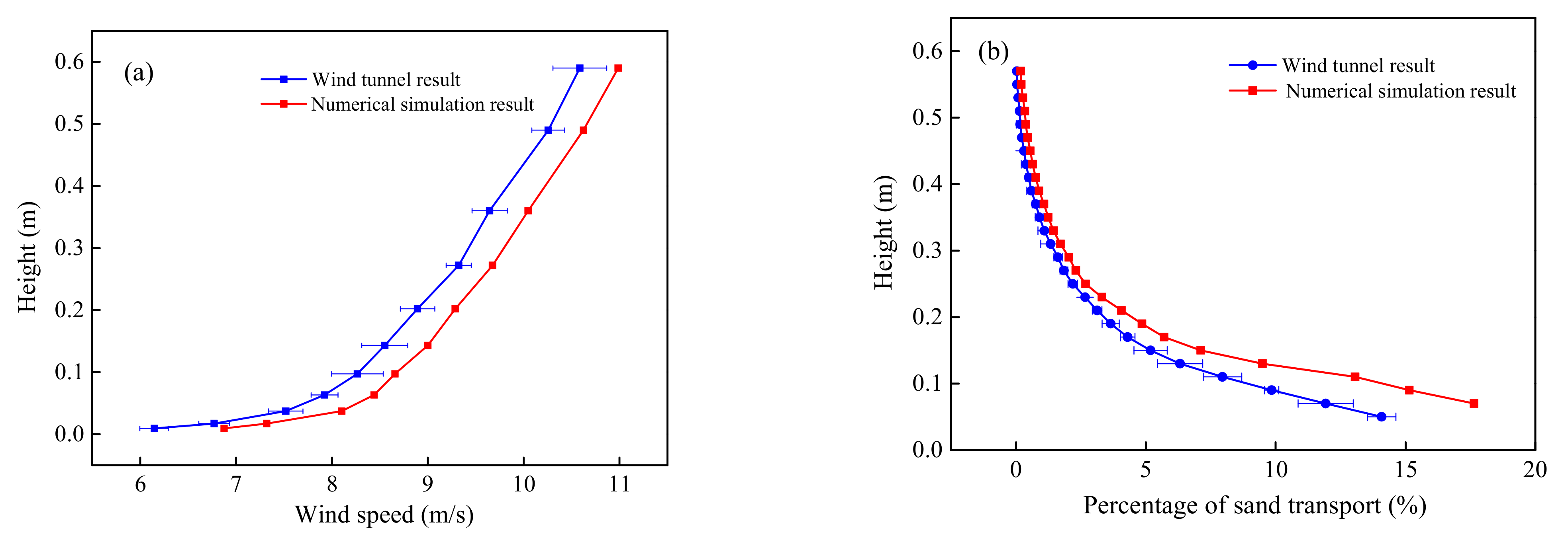 Sustainability 15 12761 g006