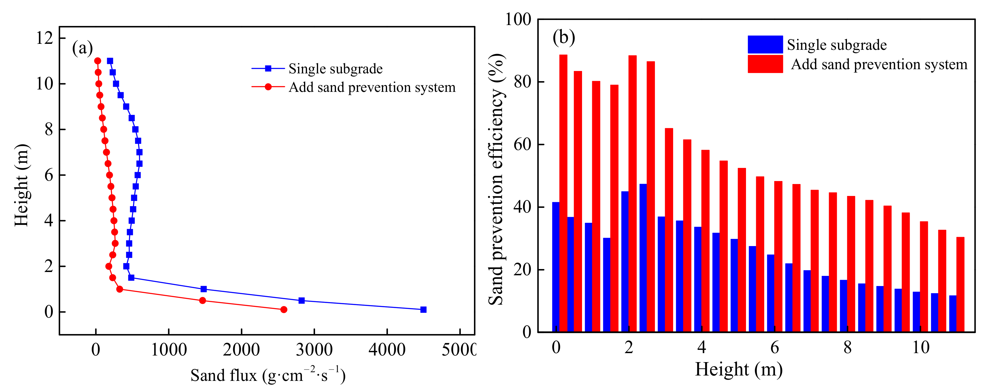 Sustainability 15 12761 g008