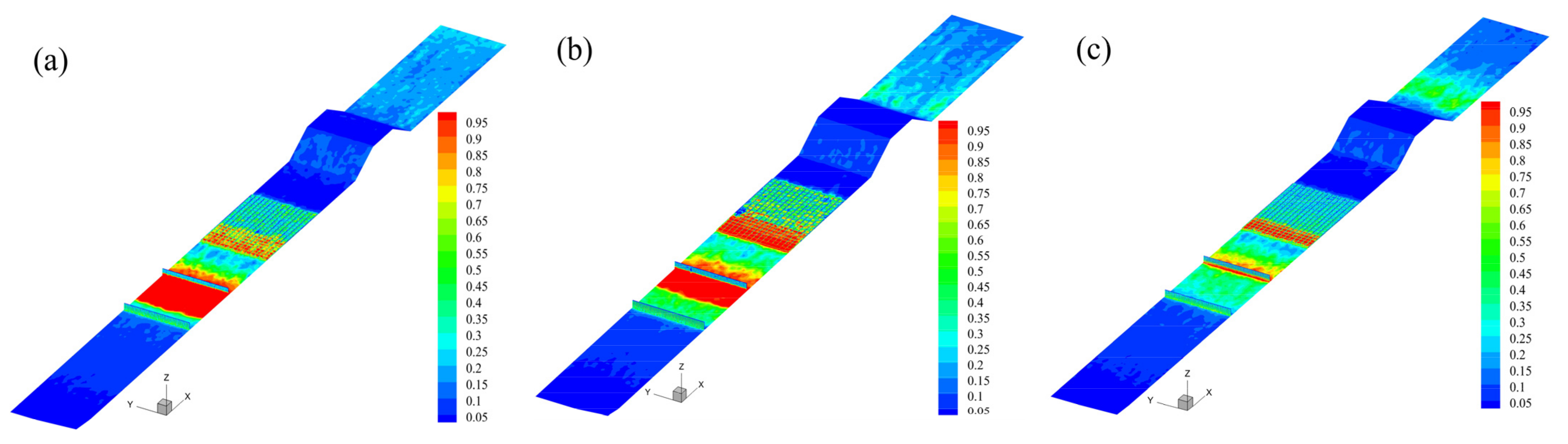 Sustainability 15 12761 g010