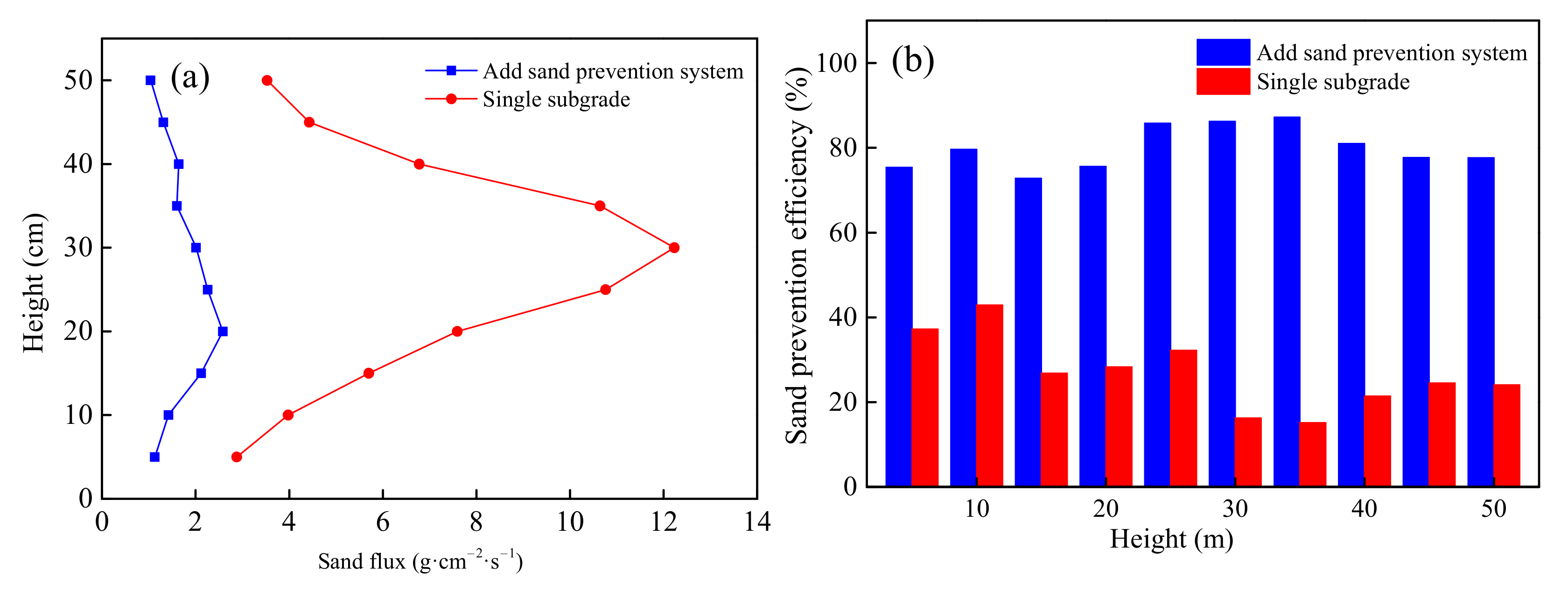 Sustainability 15 12761 g012