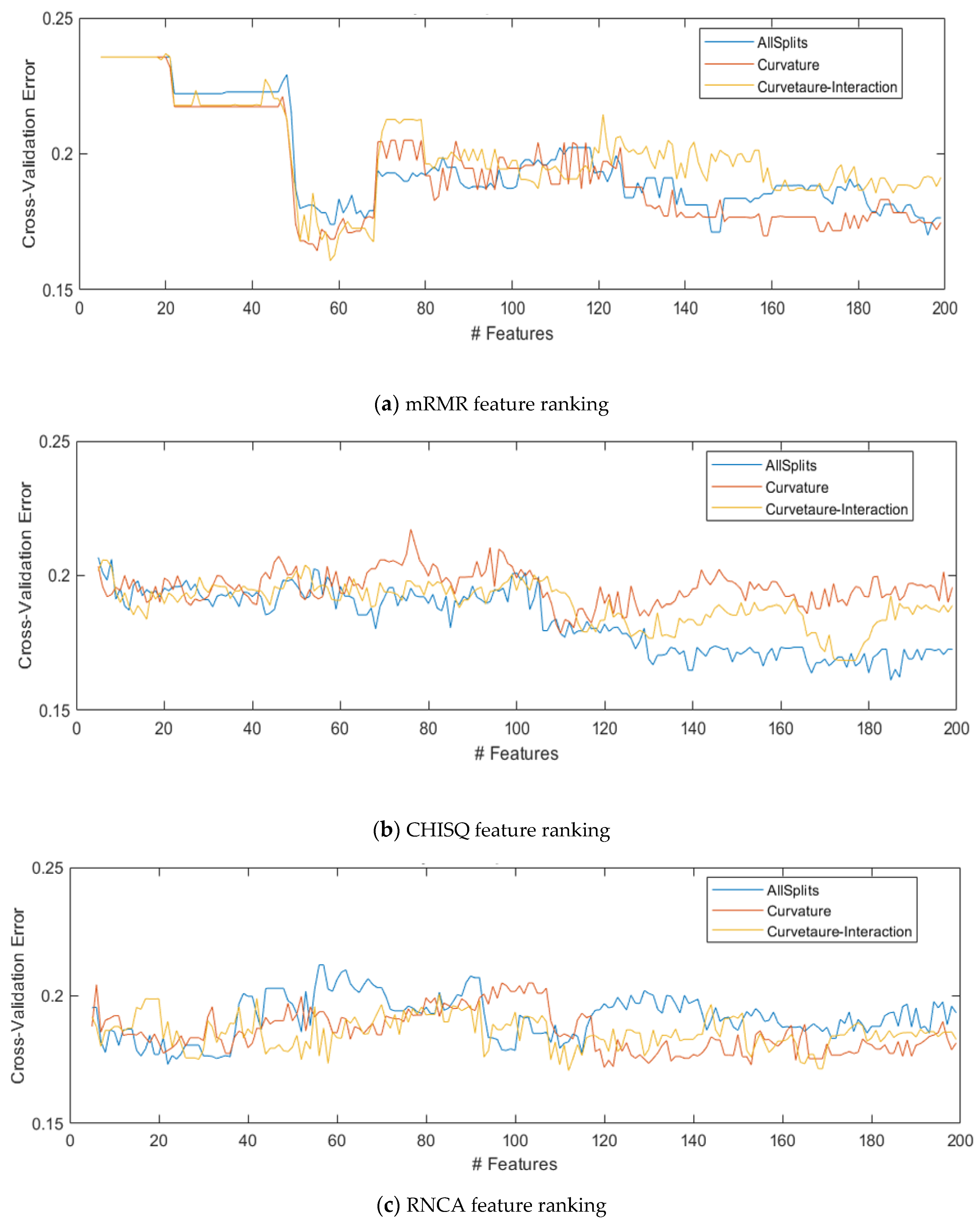 Sustainability 15 12764 g006