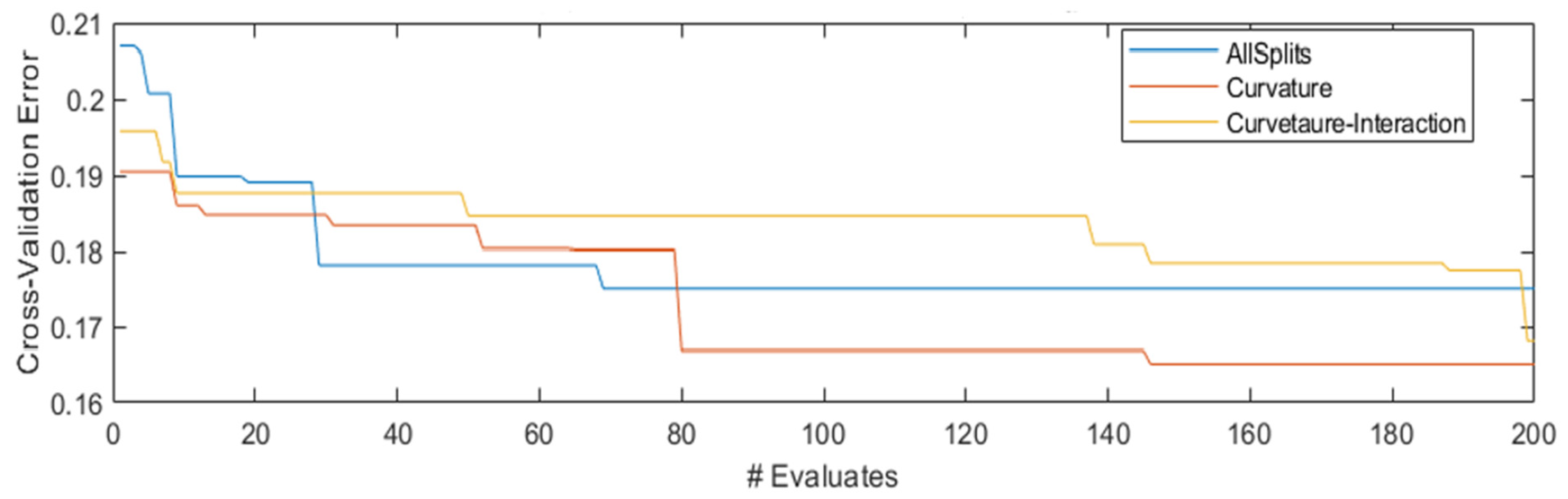 Sustainability 15 12764 g007
