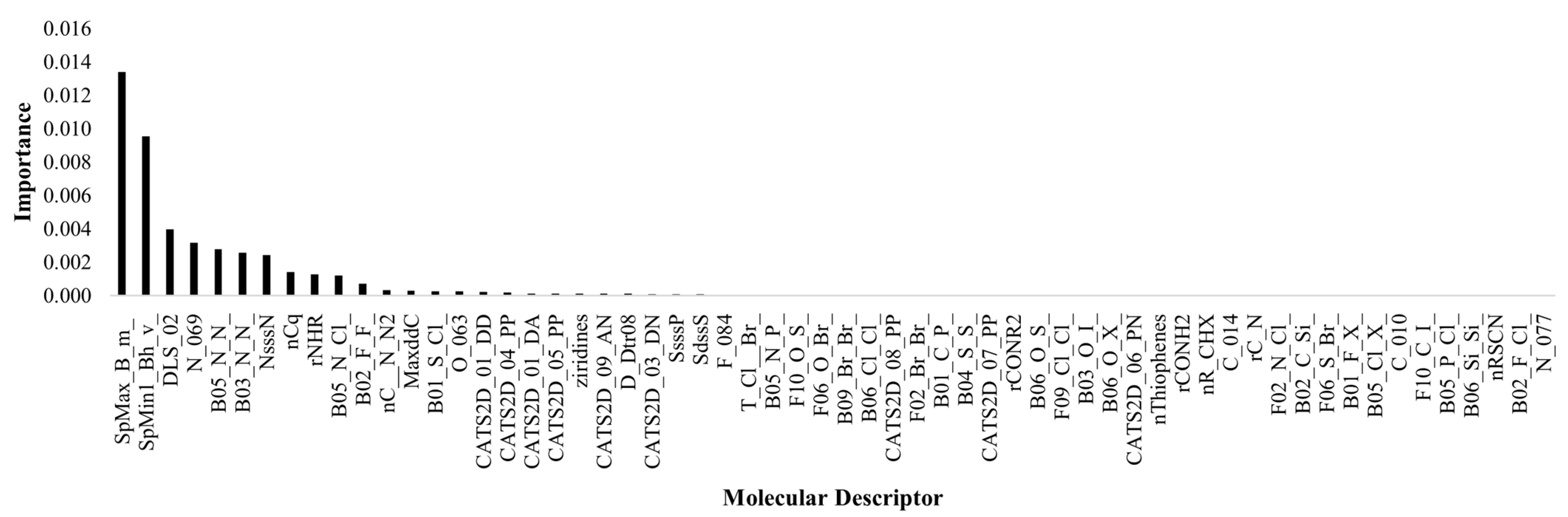 Sustainability 15 12764 g008