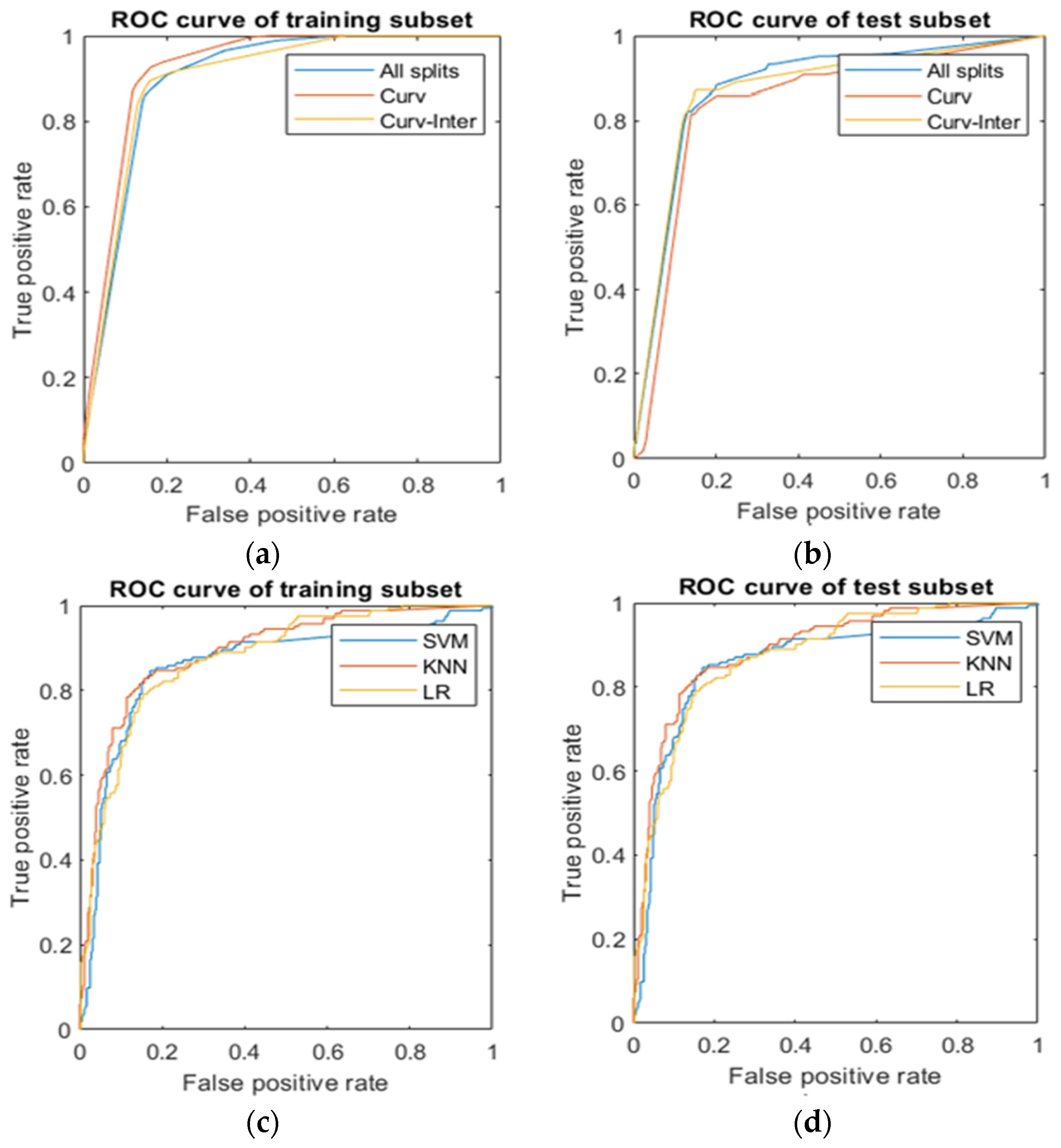 Sustainability 15 12764 g010