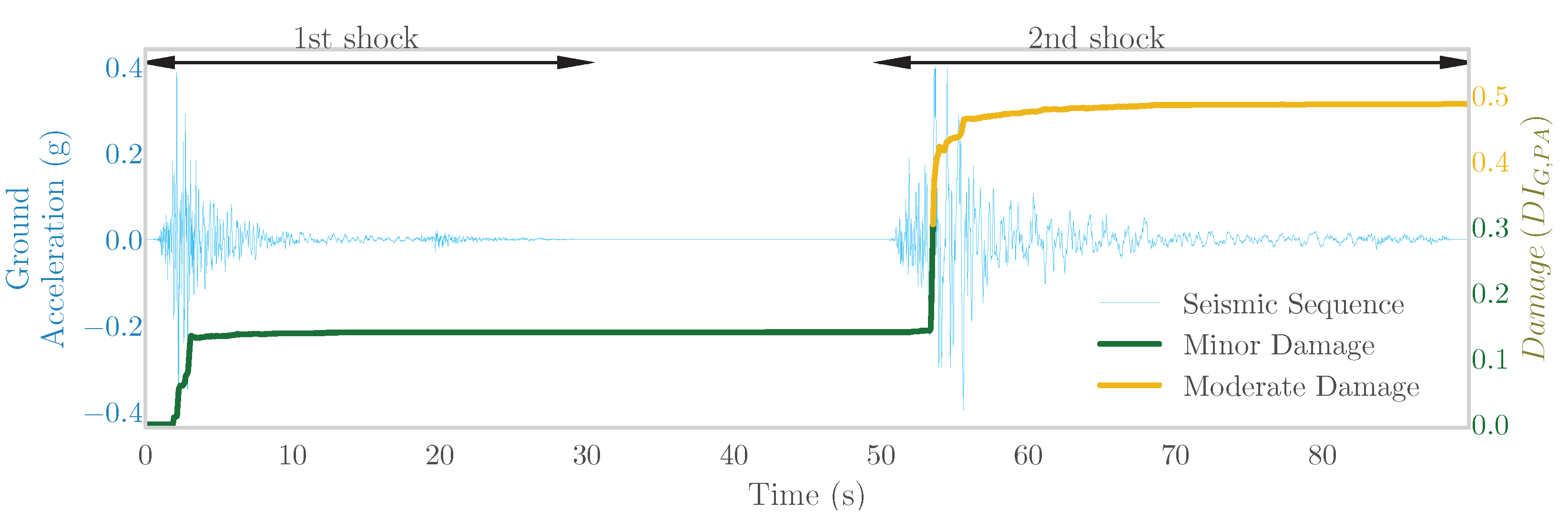 Sustainability 15 12768 g001
