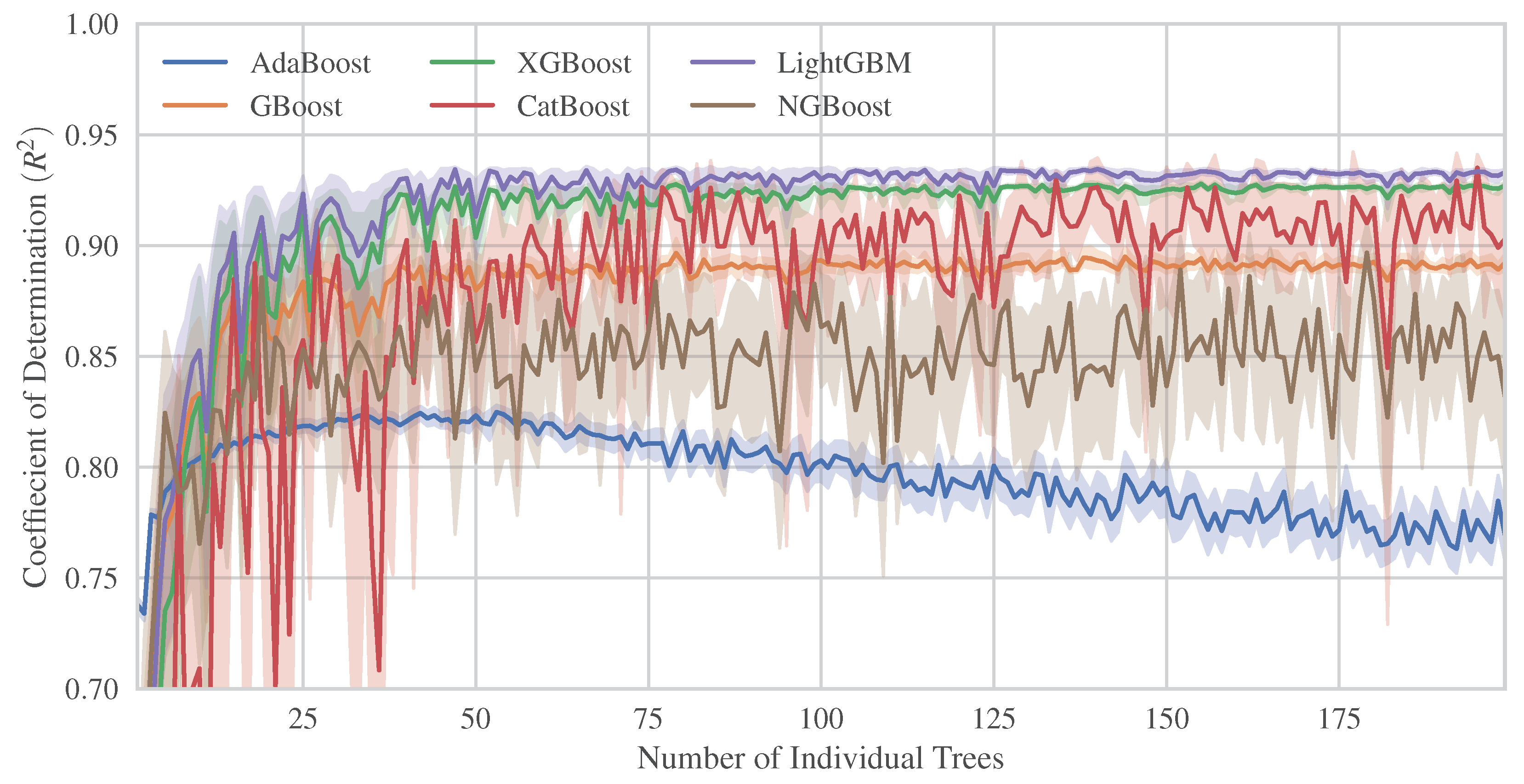 Sustainability 15 12768 g006