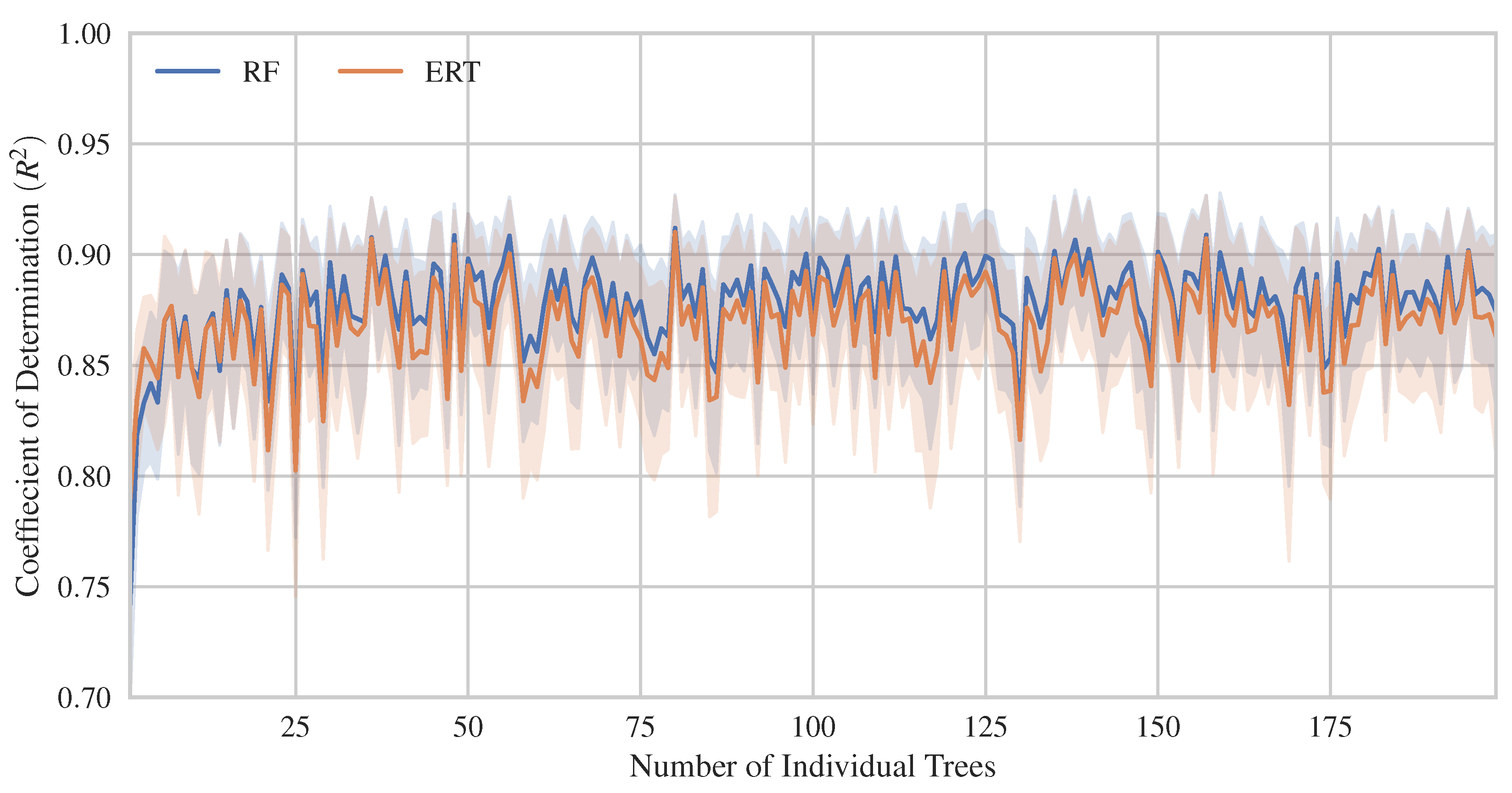 Sustainability 15 12768 g007