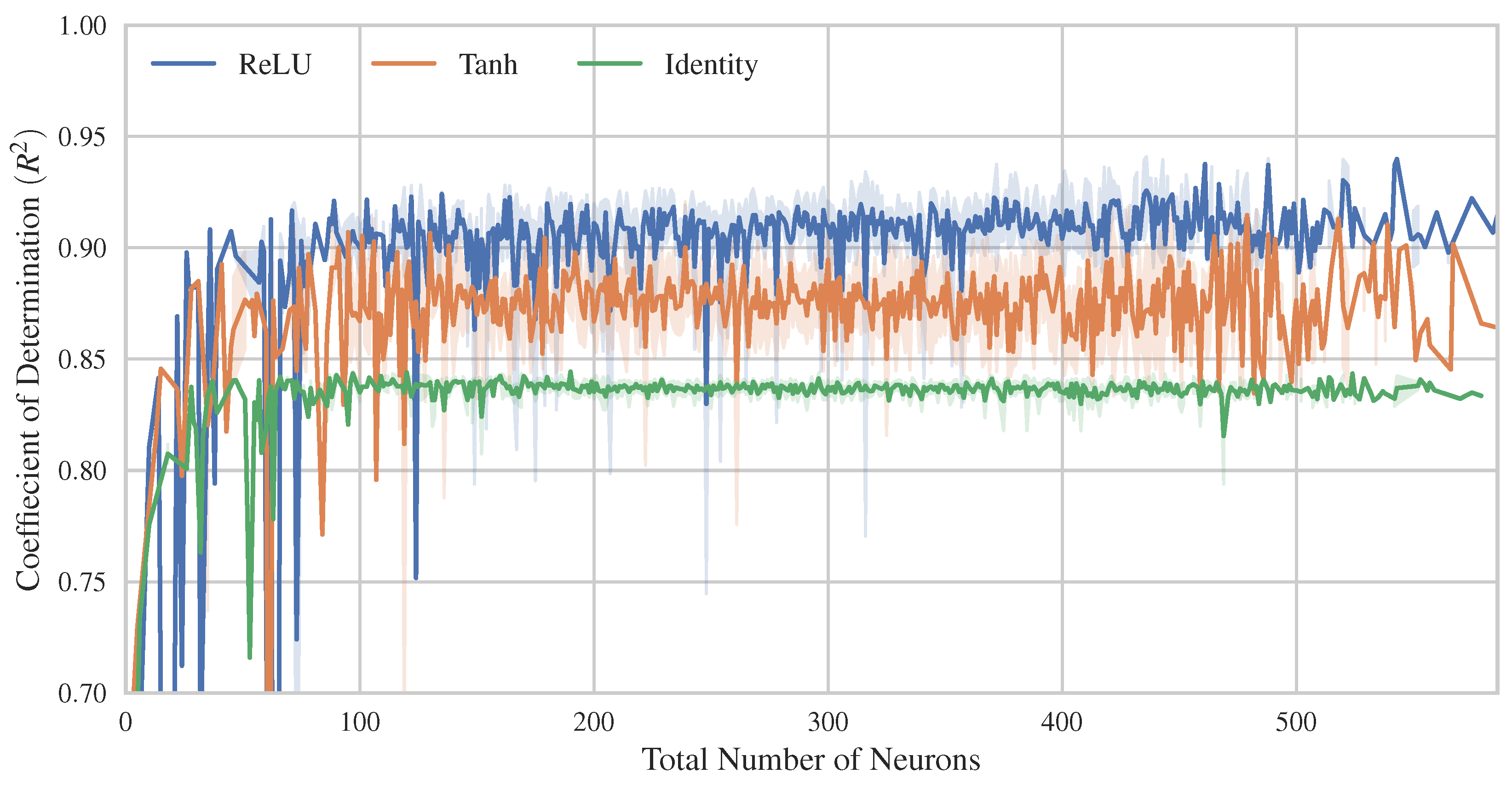 Sustainability 15 12768 g008