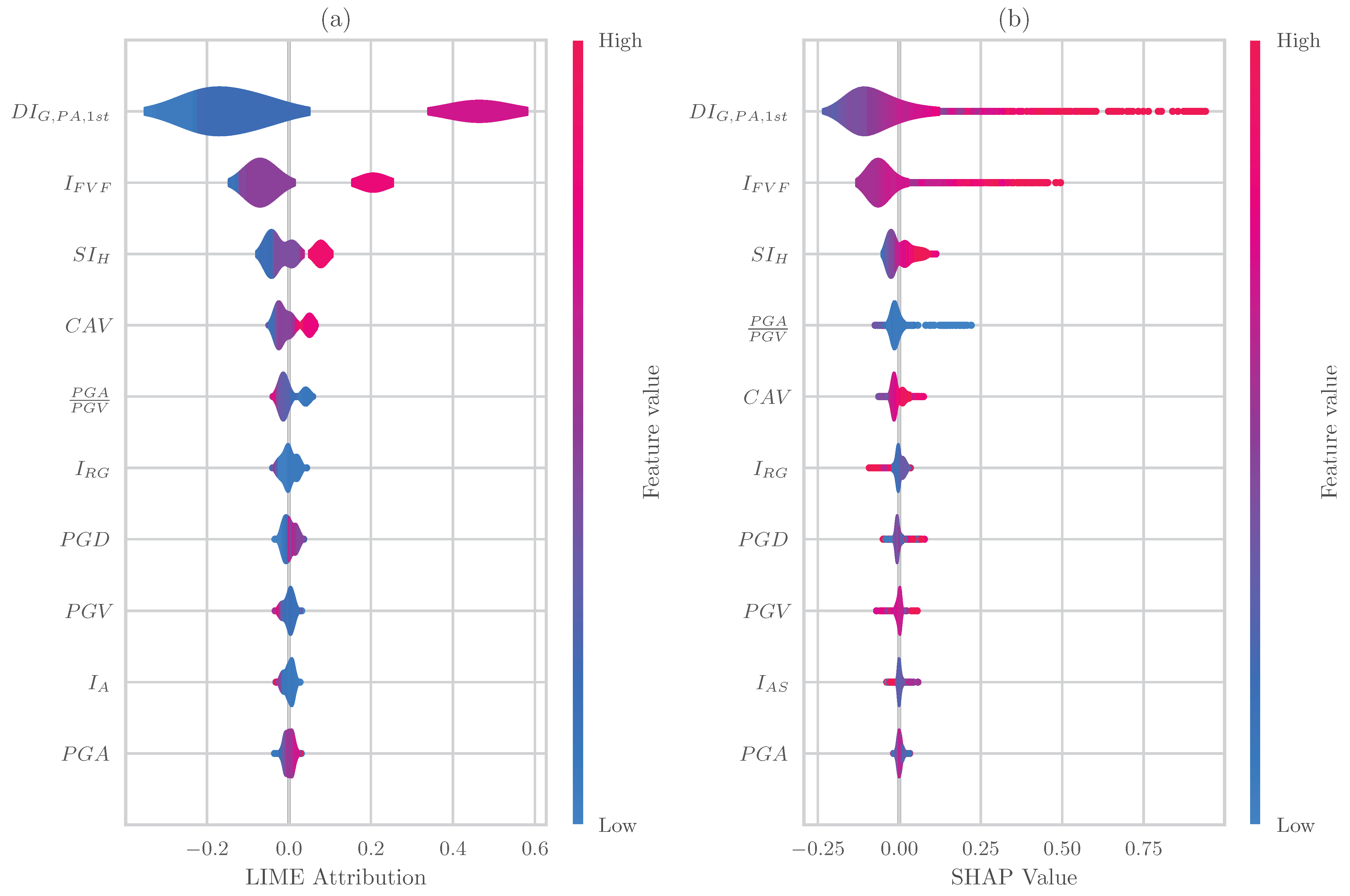 Sustainability 15 12768 g011
