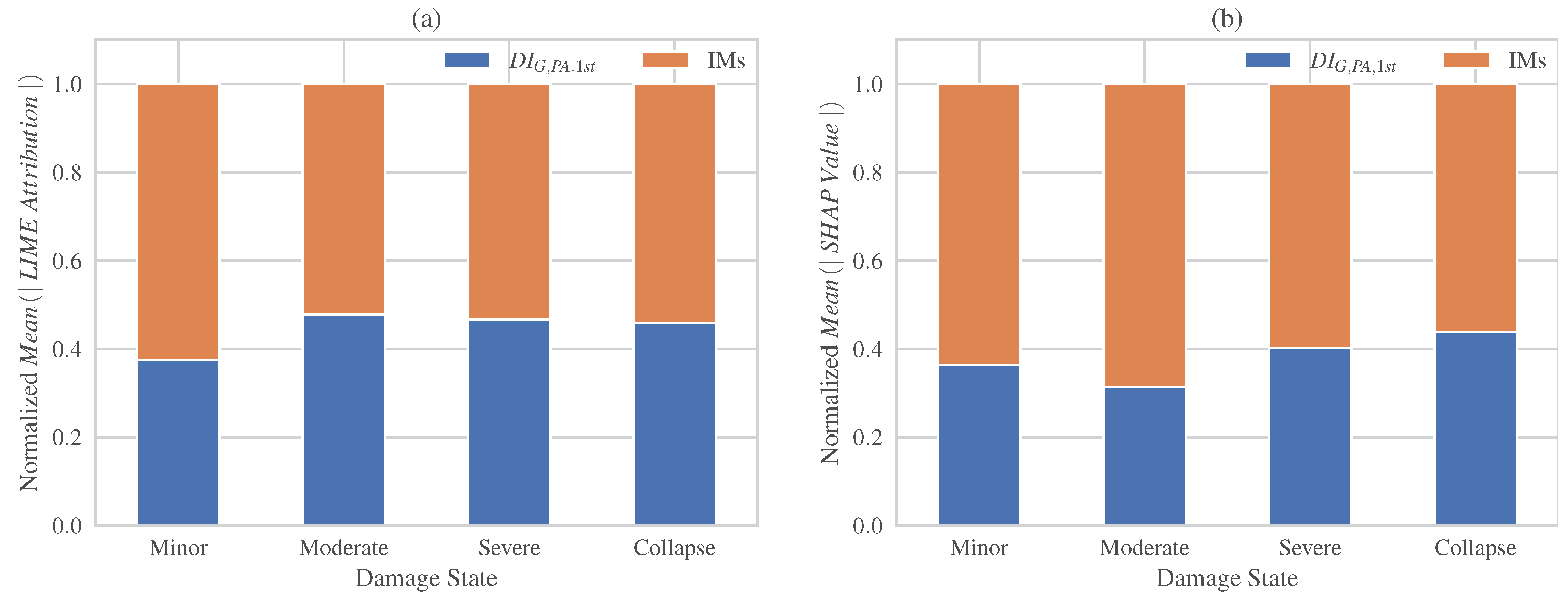 Sustainability 15 12768 g012