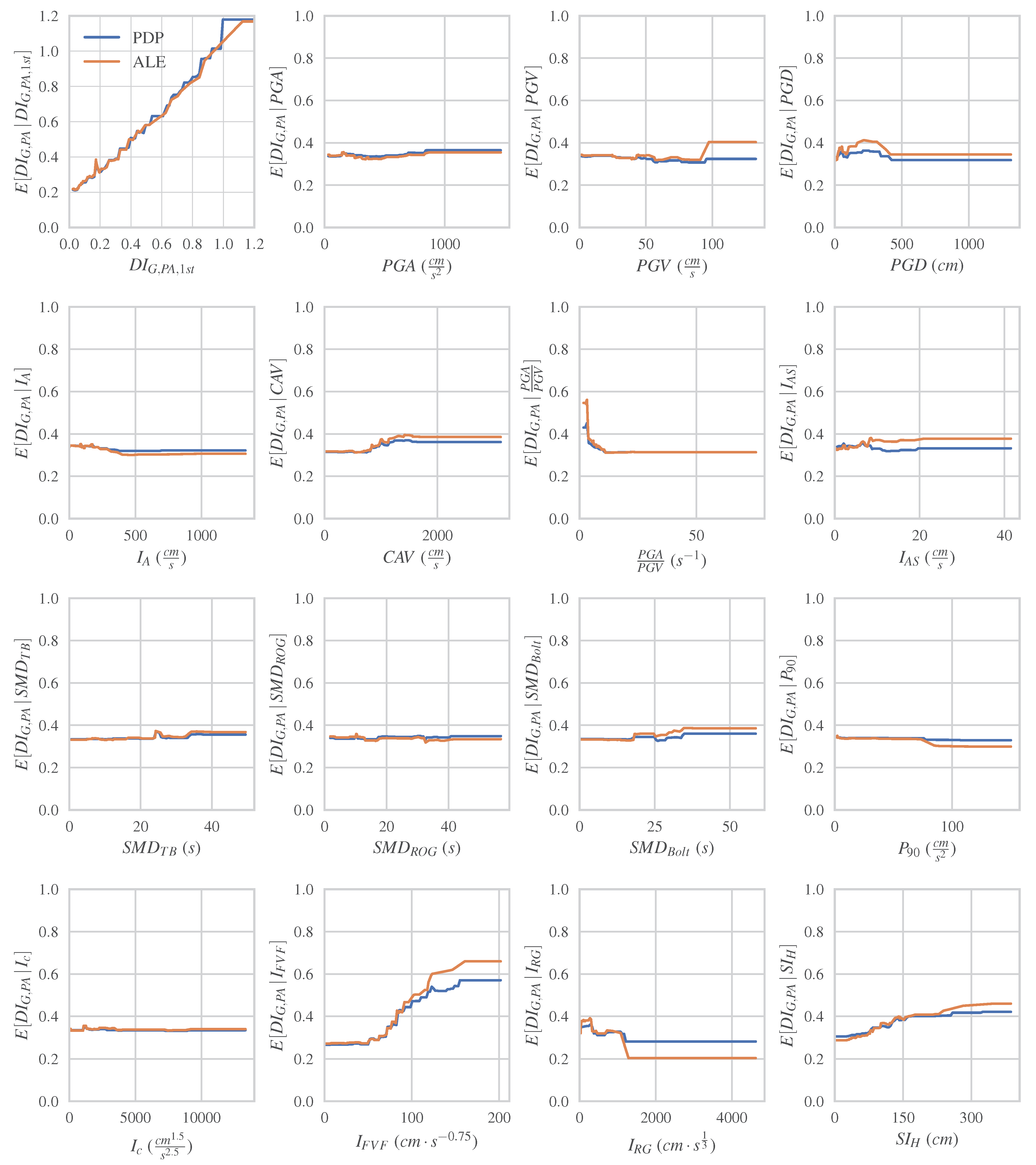 Sustainability 15 12768 g013