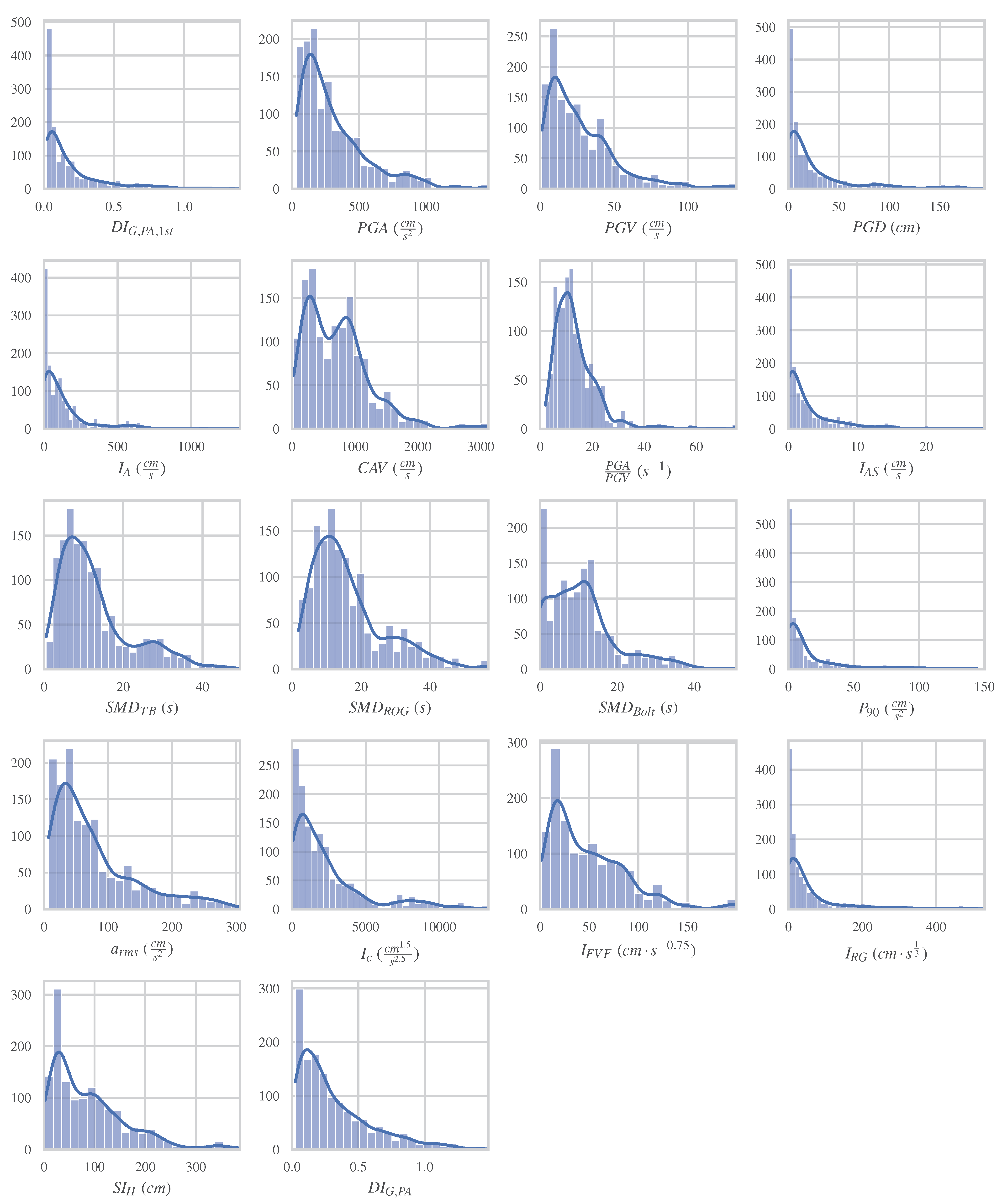 Sustainability 15 12768 g0a1