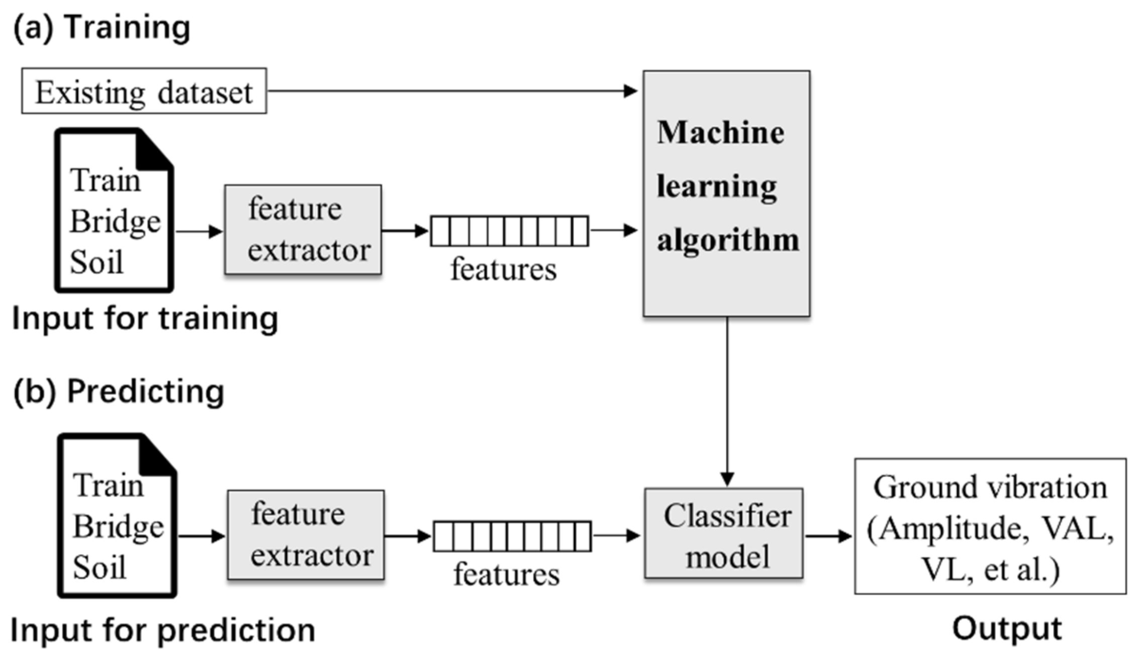 Sustainability 15 12772 g004
