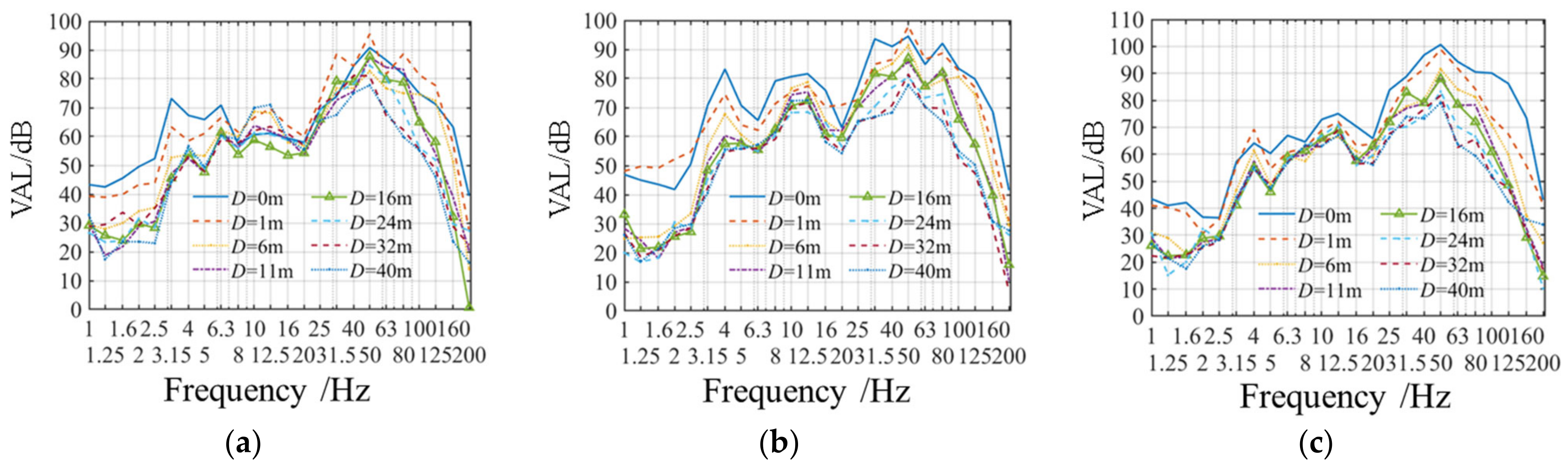 Sustainability 15 12772 g007