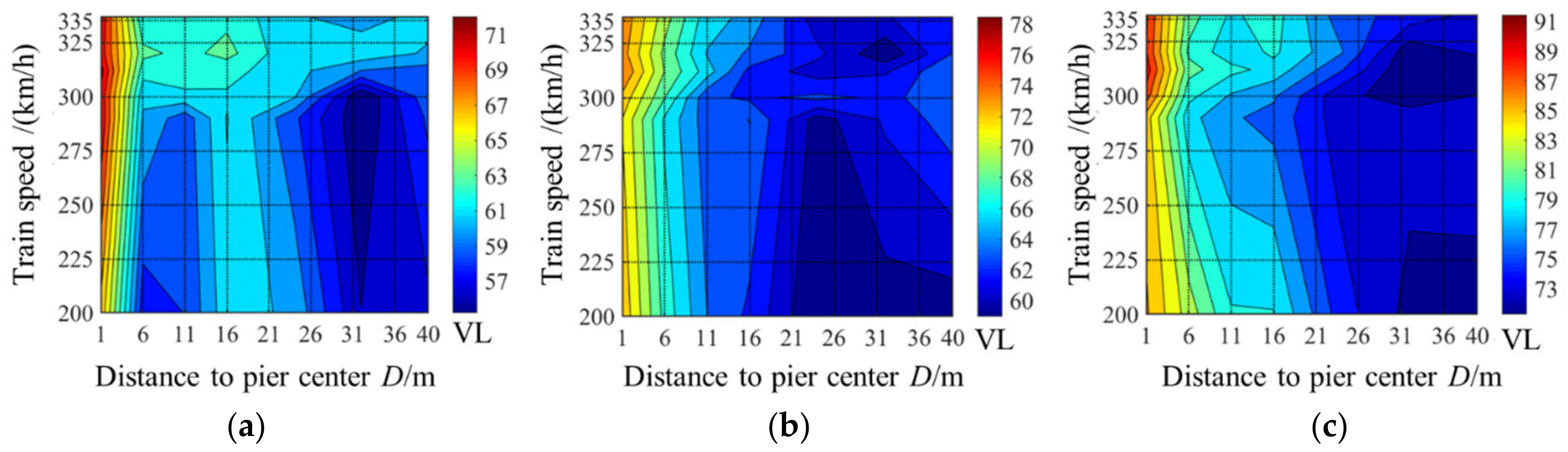 Sustainability 15 12772 g008