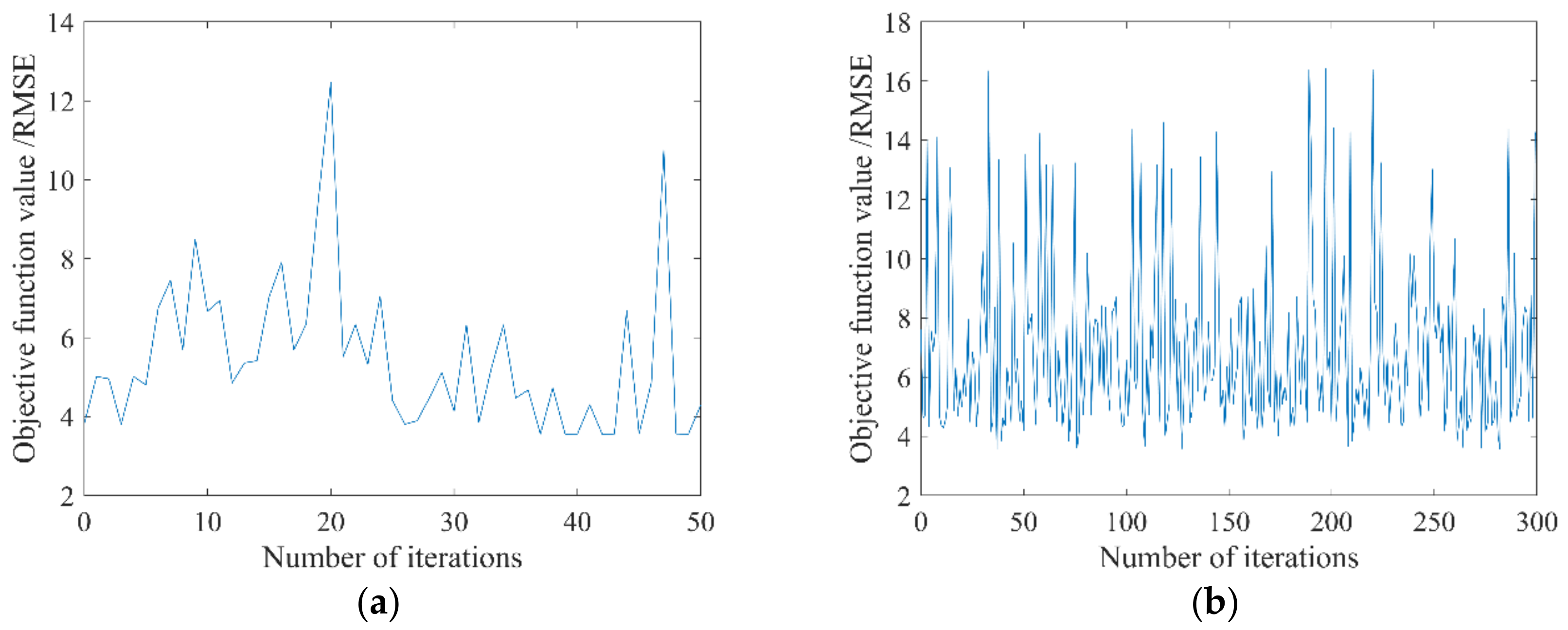 Sustainability 15 12772 g011