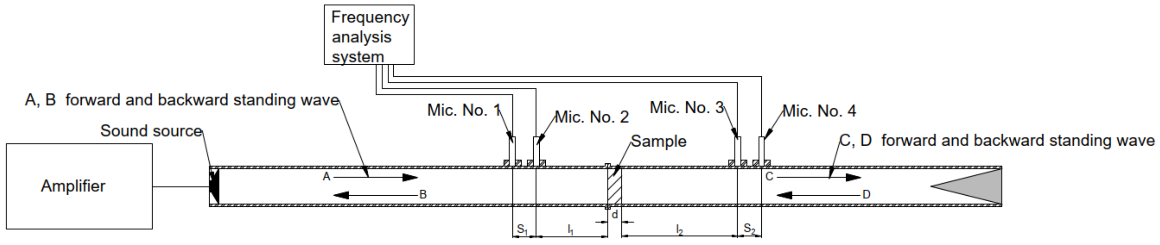 Sustainability 15 12774 g003