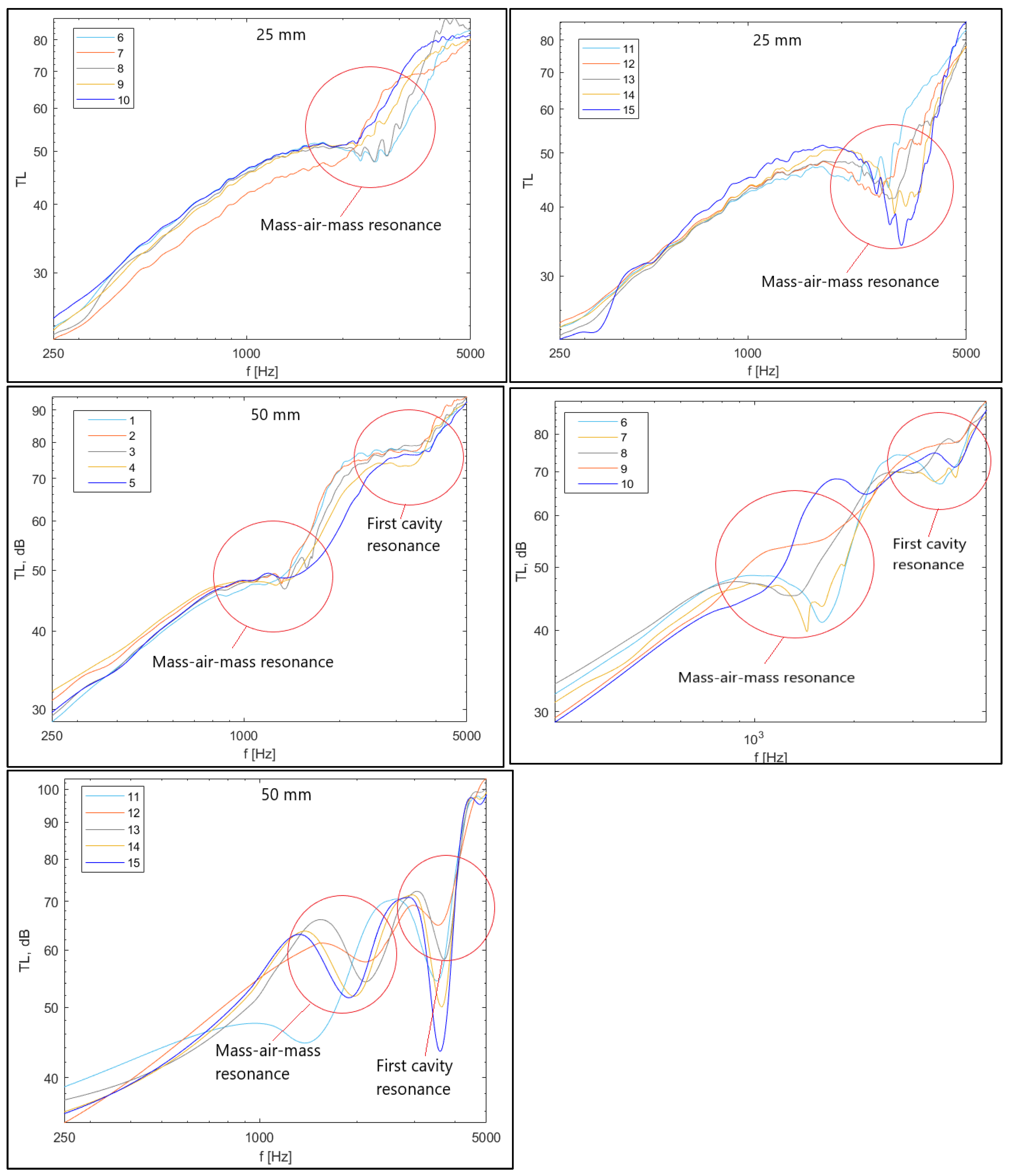 Sustainability 15 12774 g006b