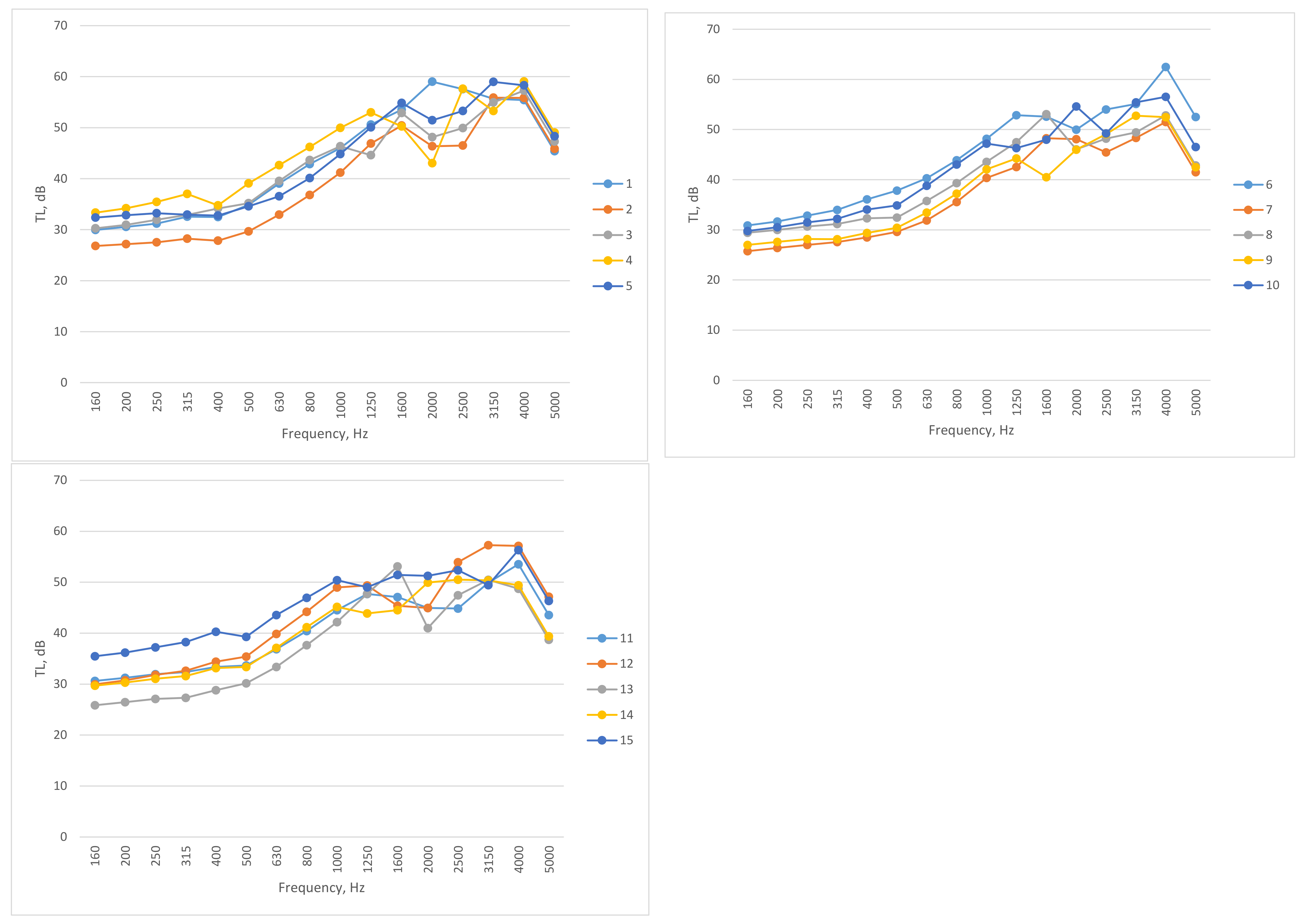 Sustainability 15 12774 g008