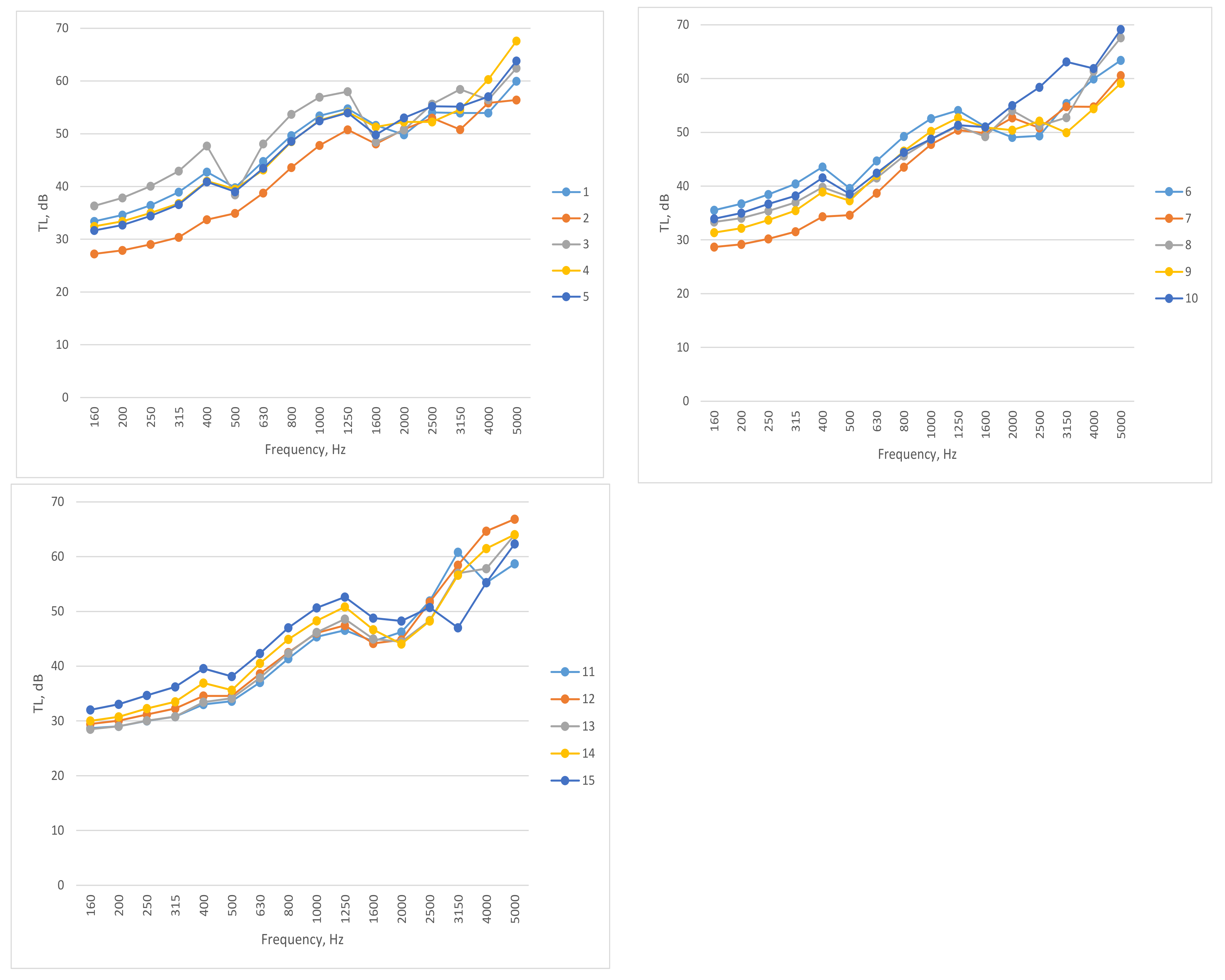 Sustainability 15 12774 g010