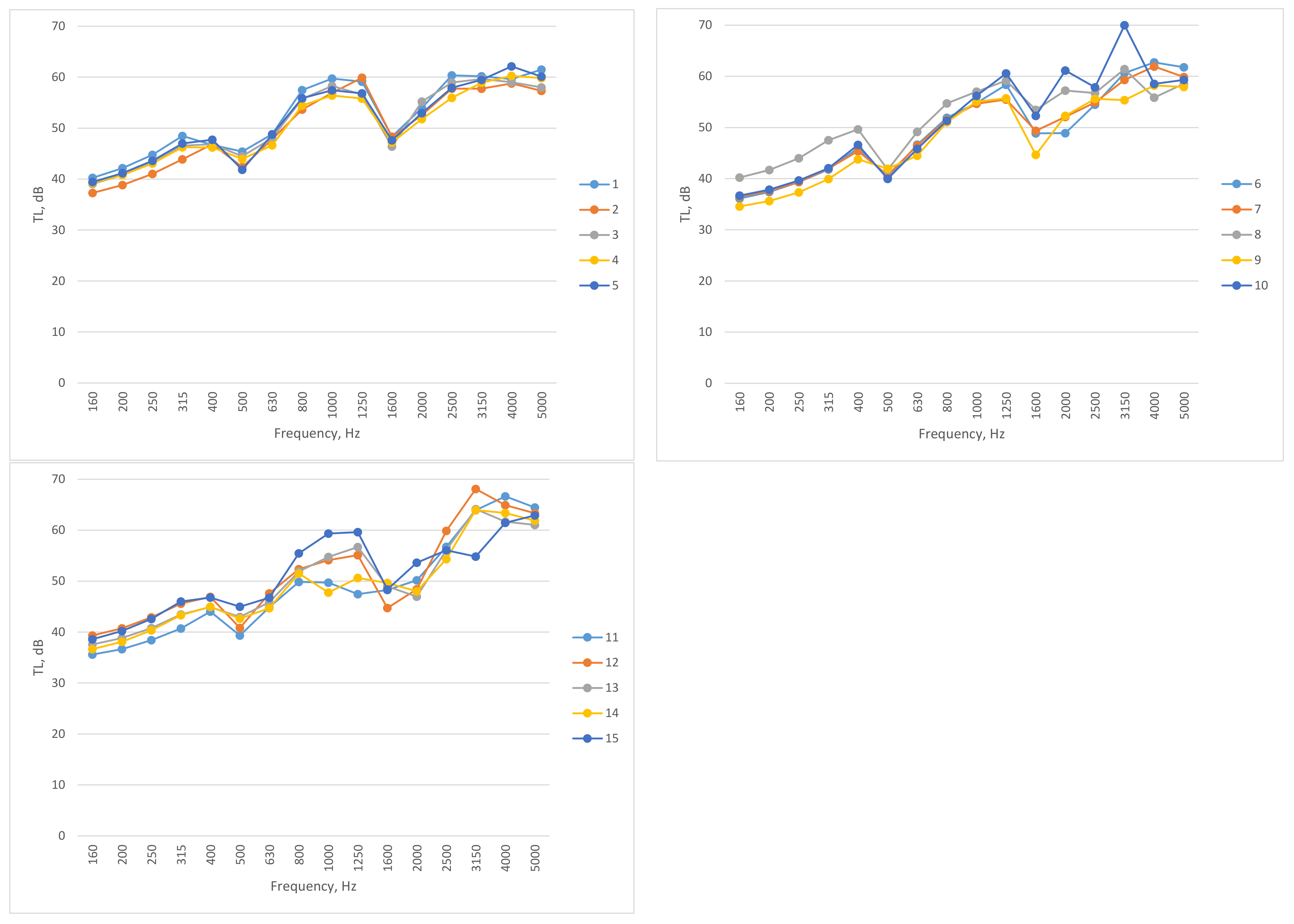 Sustainability 15 12774 g011