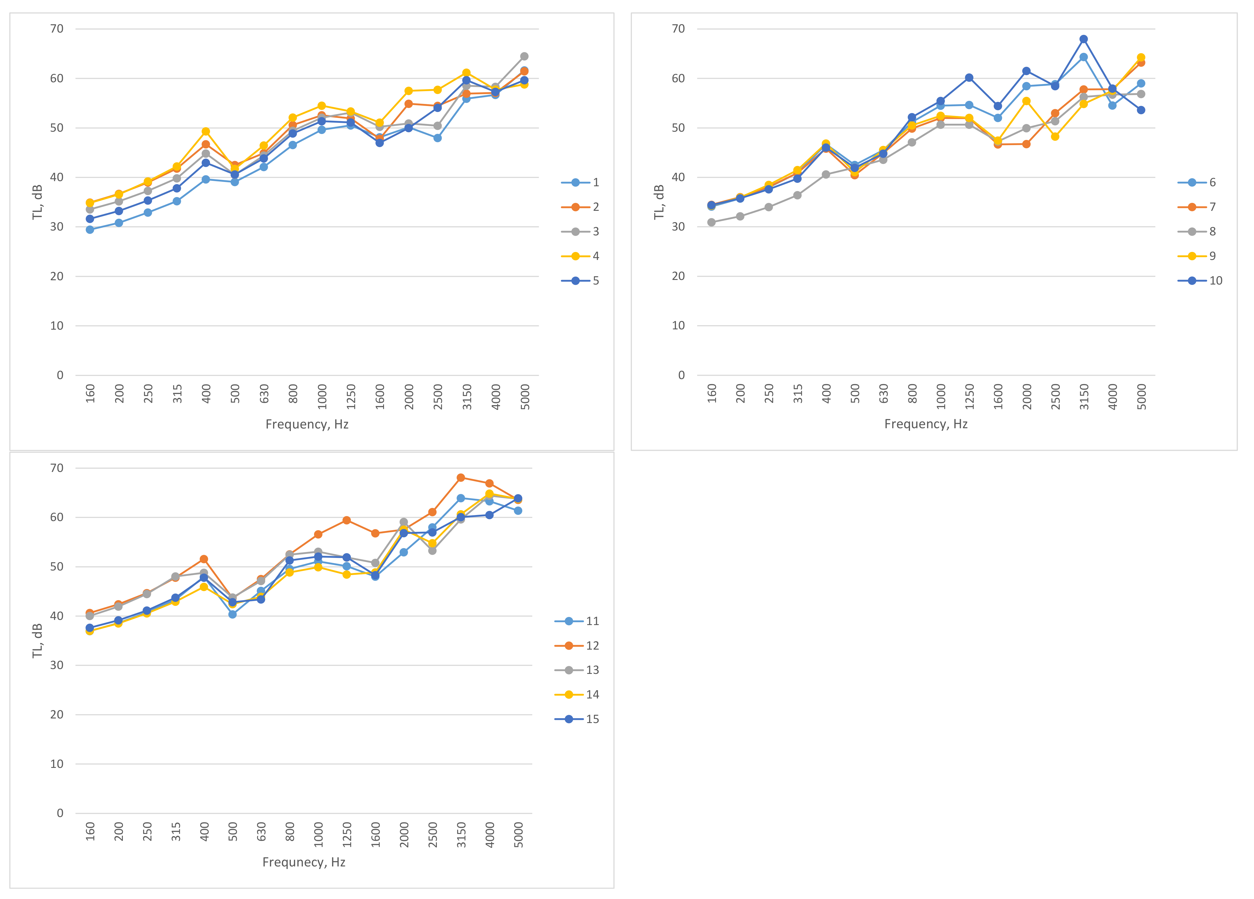 Sustainability 15 12774 g012