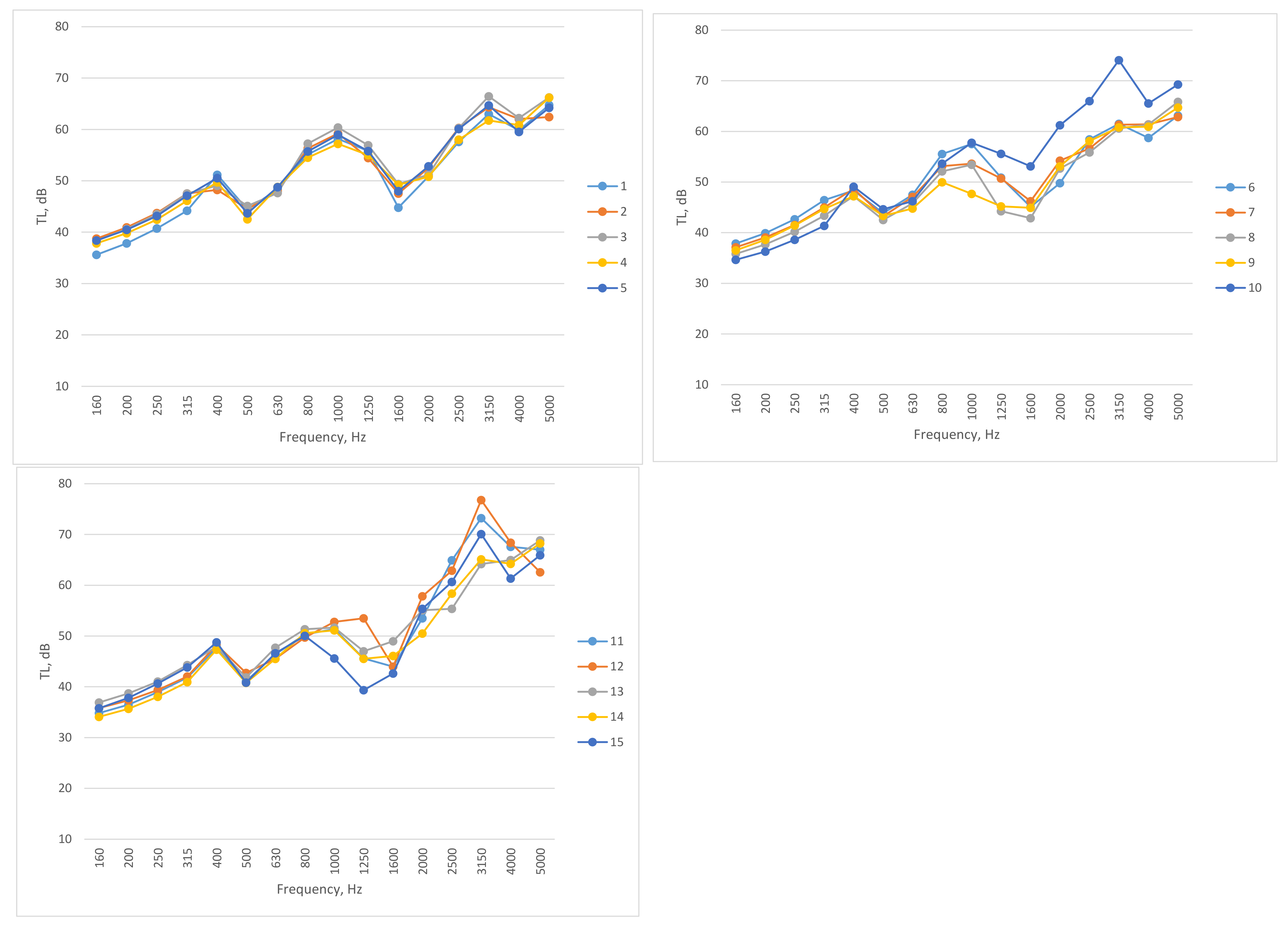 Sustainability 15 12774 g013