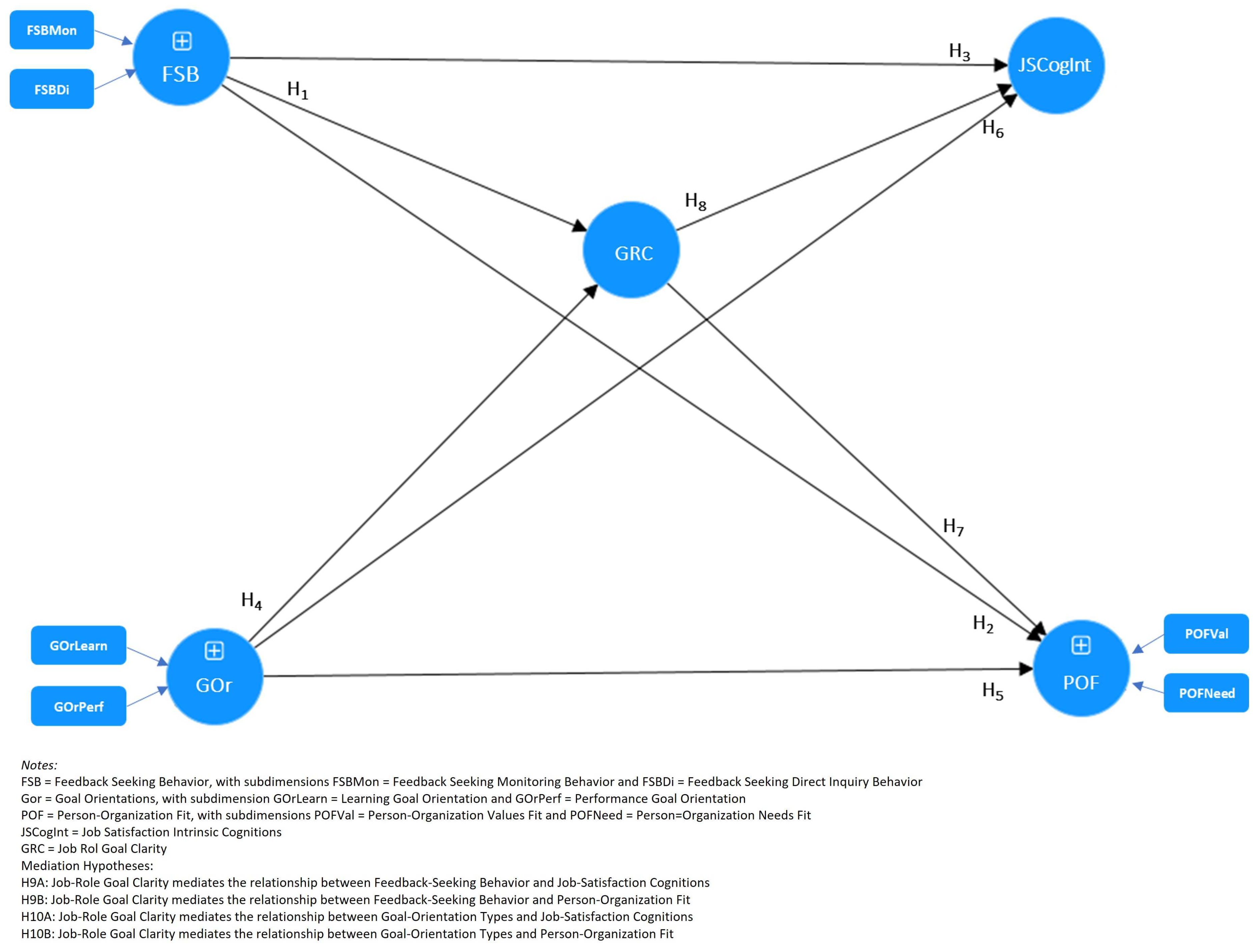 Sustainability 15 12776 g001