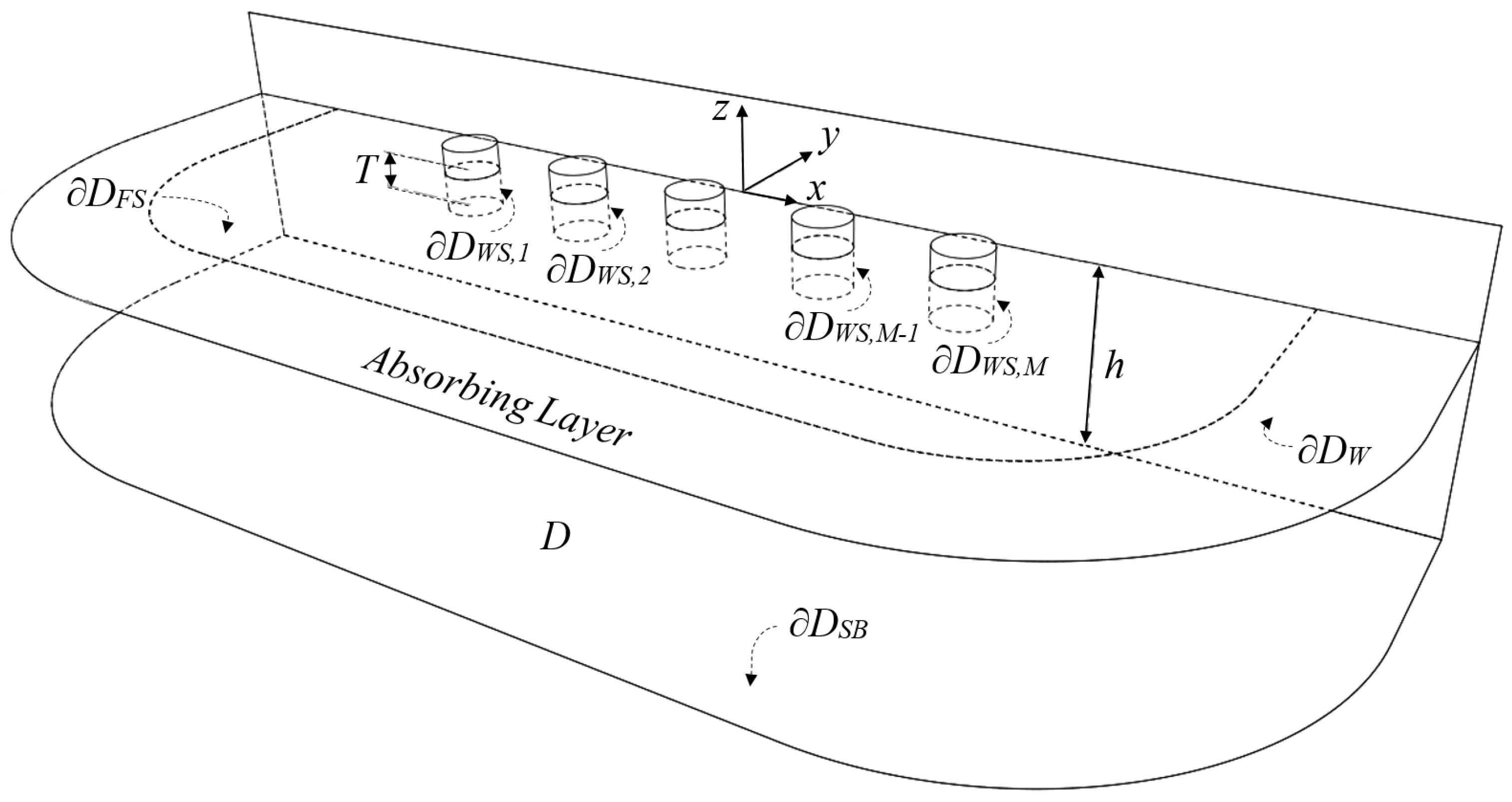 Sustainability 15 12777 g003