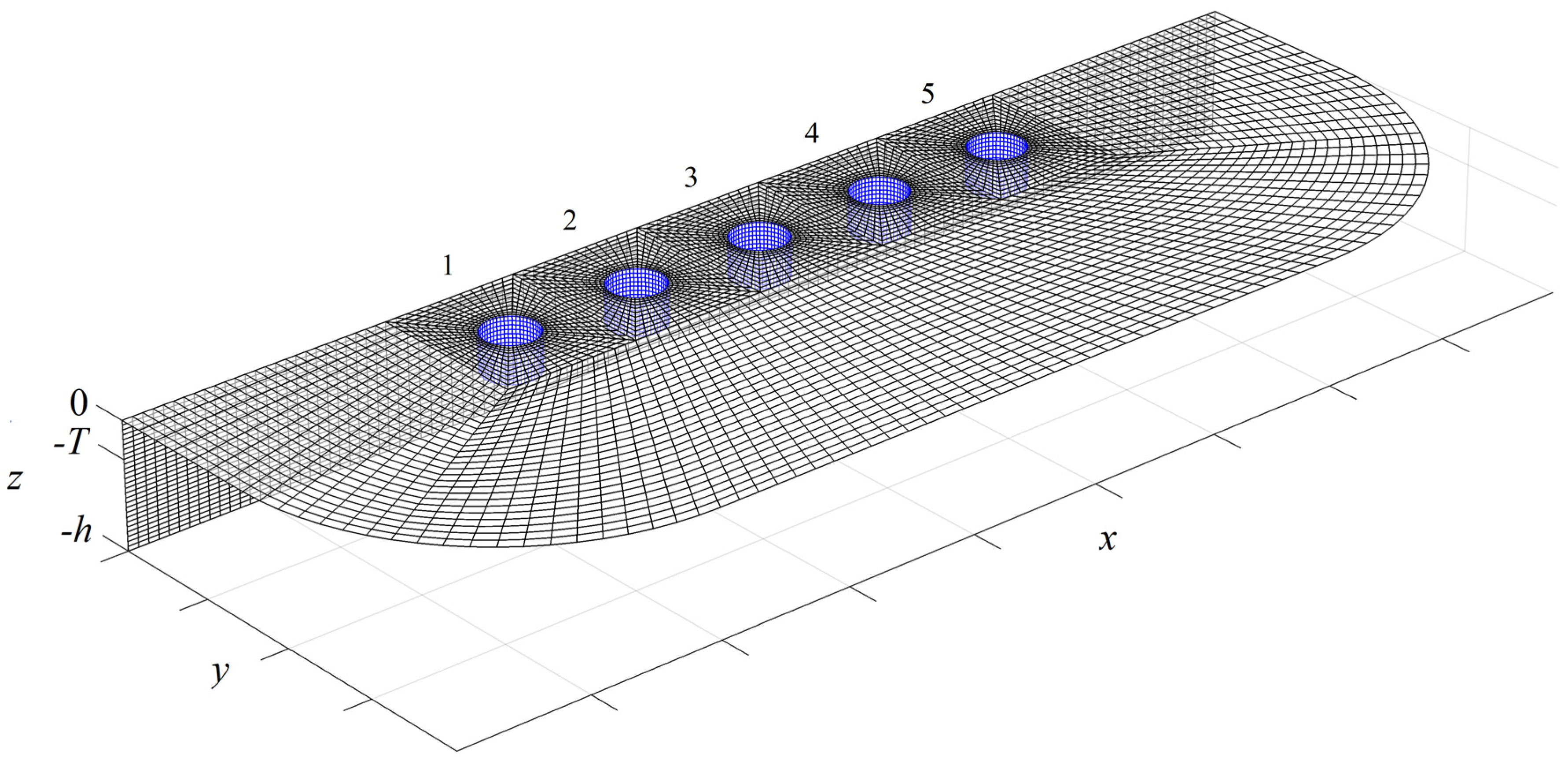 Sustainability 15 12777 g005