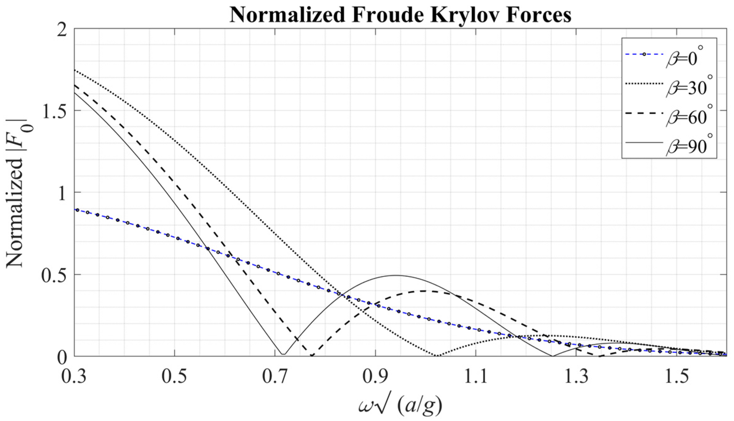 Sustainability 15 12777 g007