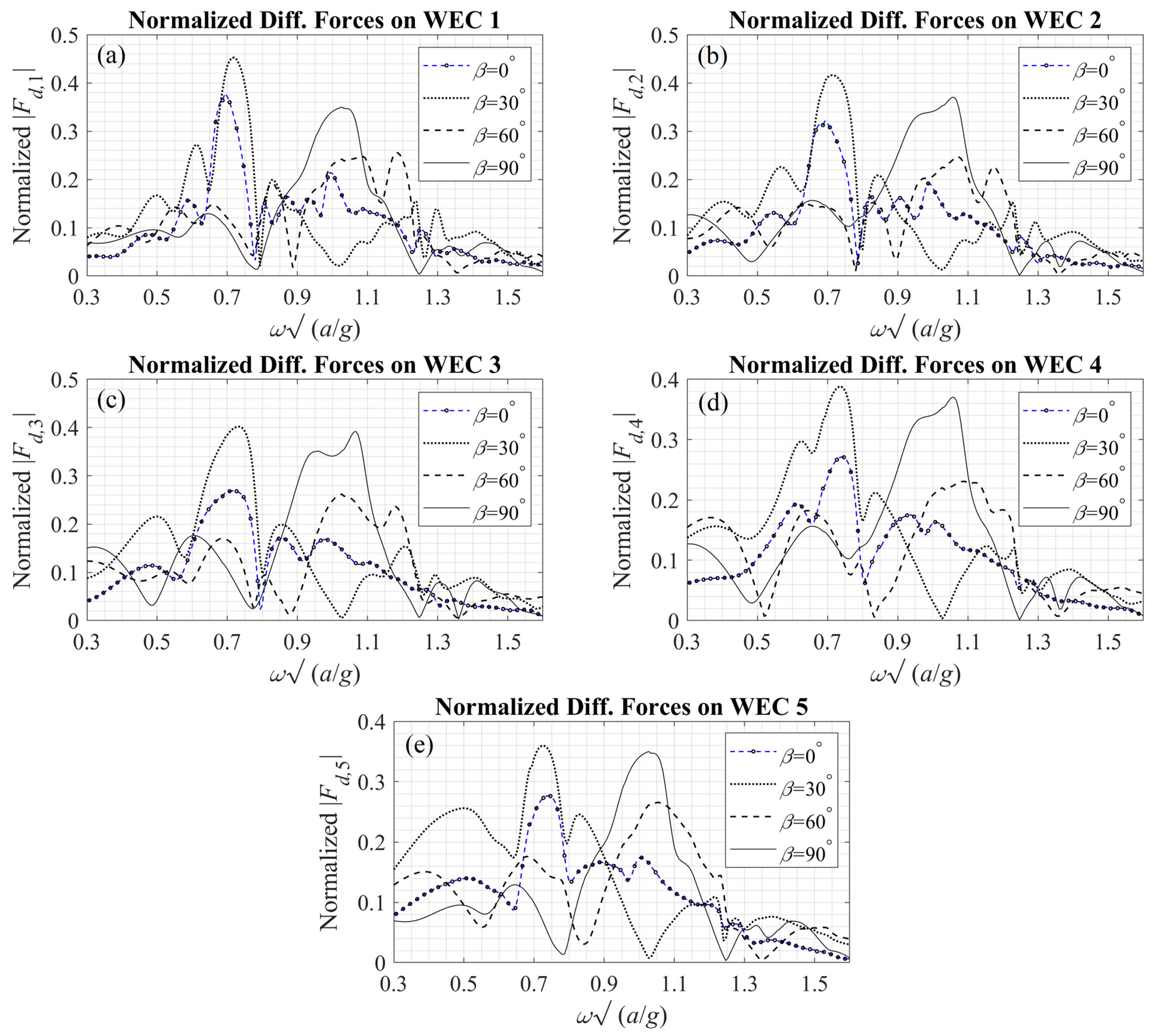 Sustainability 15 12777 g008