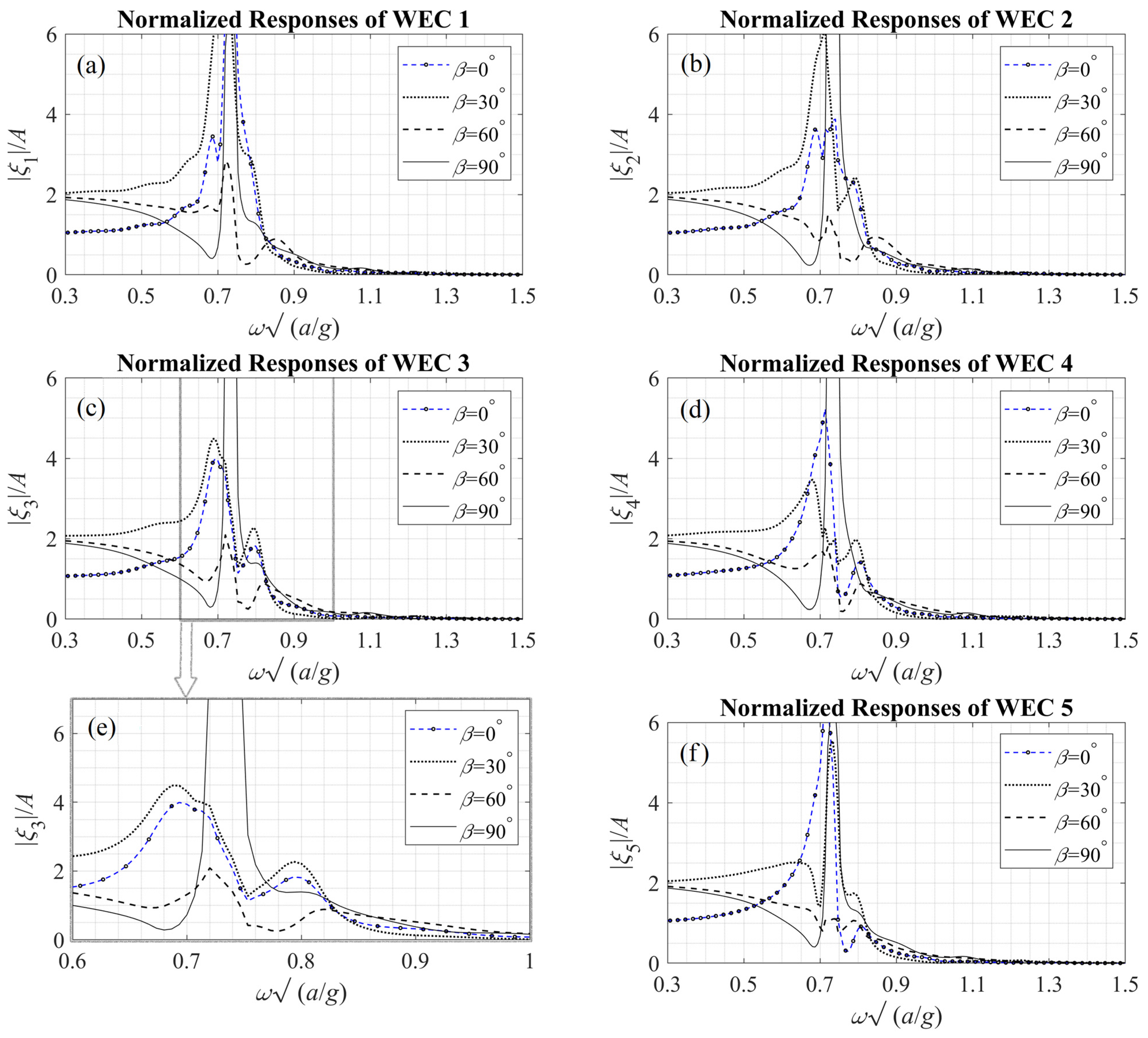 Sustainability 15 12777 g011