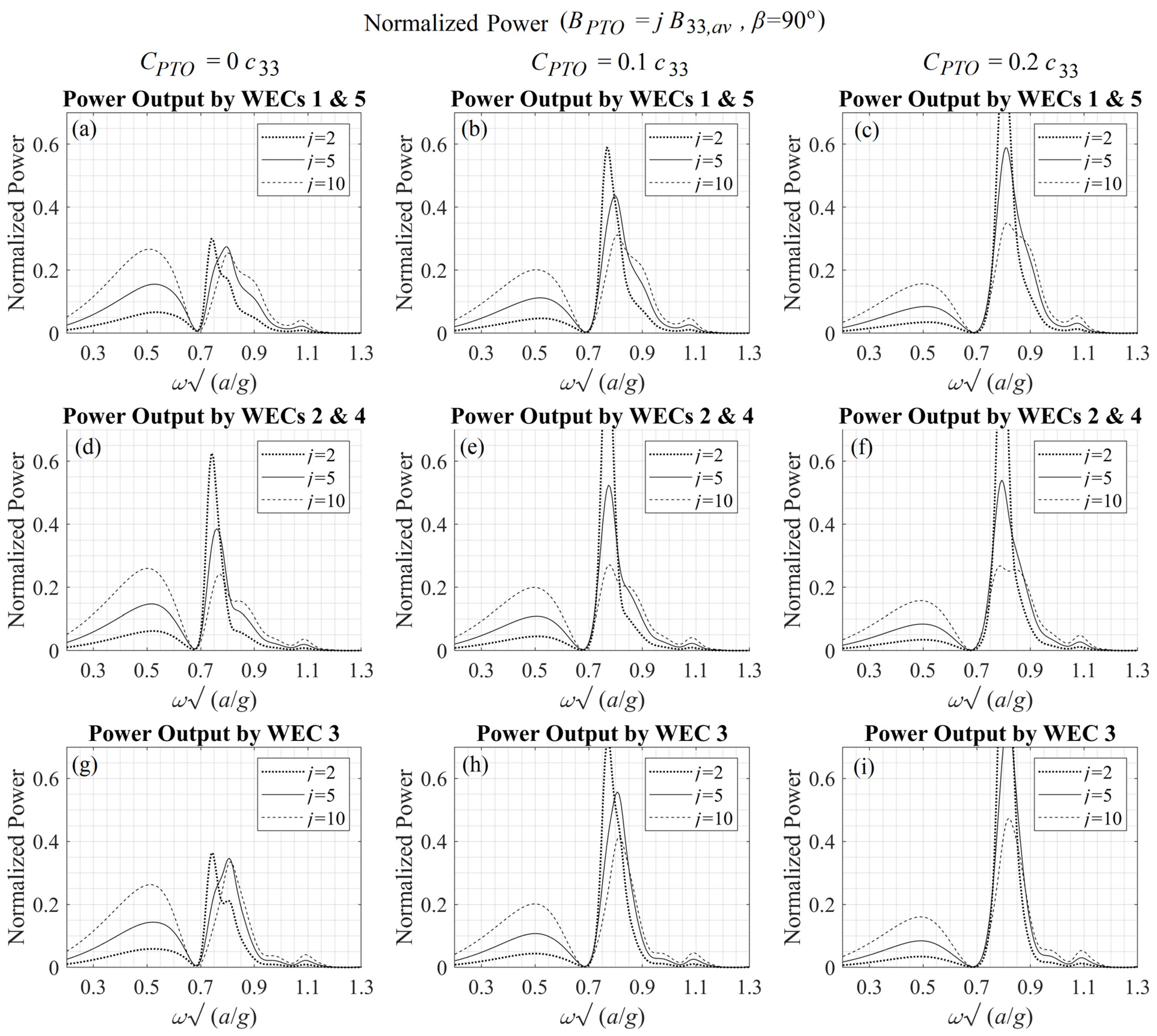 Sustainability 15 12777 g013