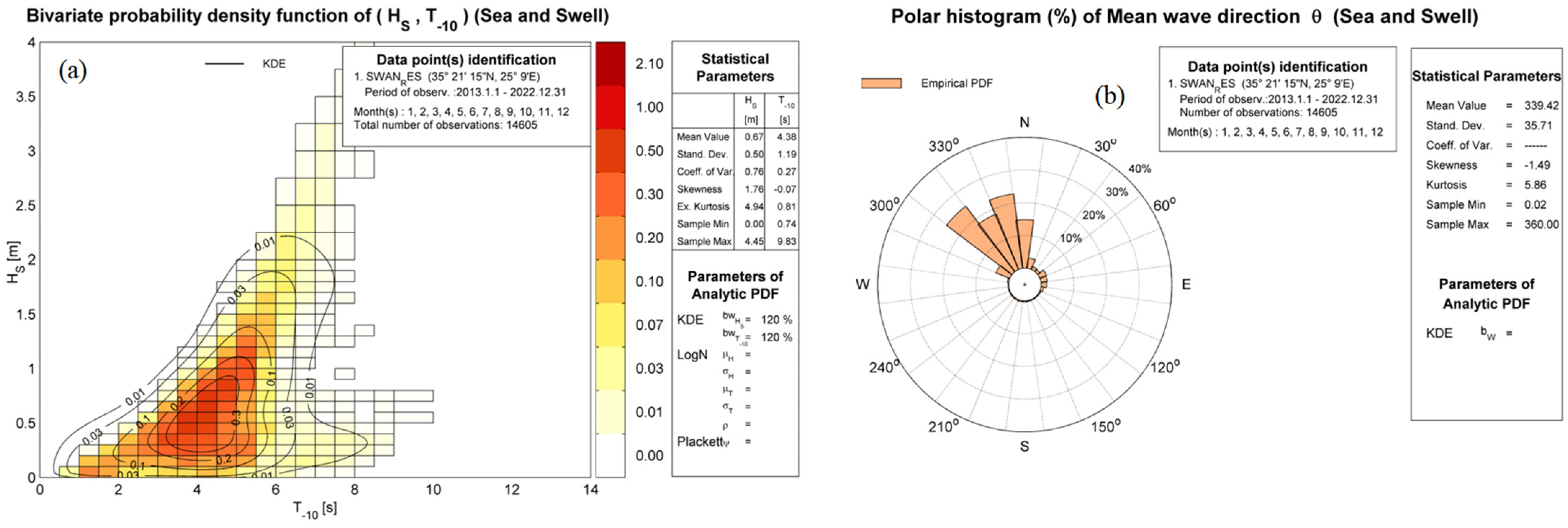Sustainability 15 12777 g018