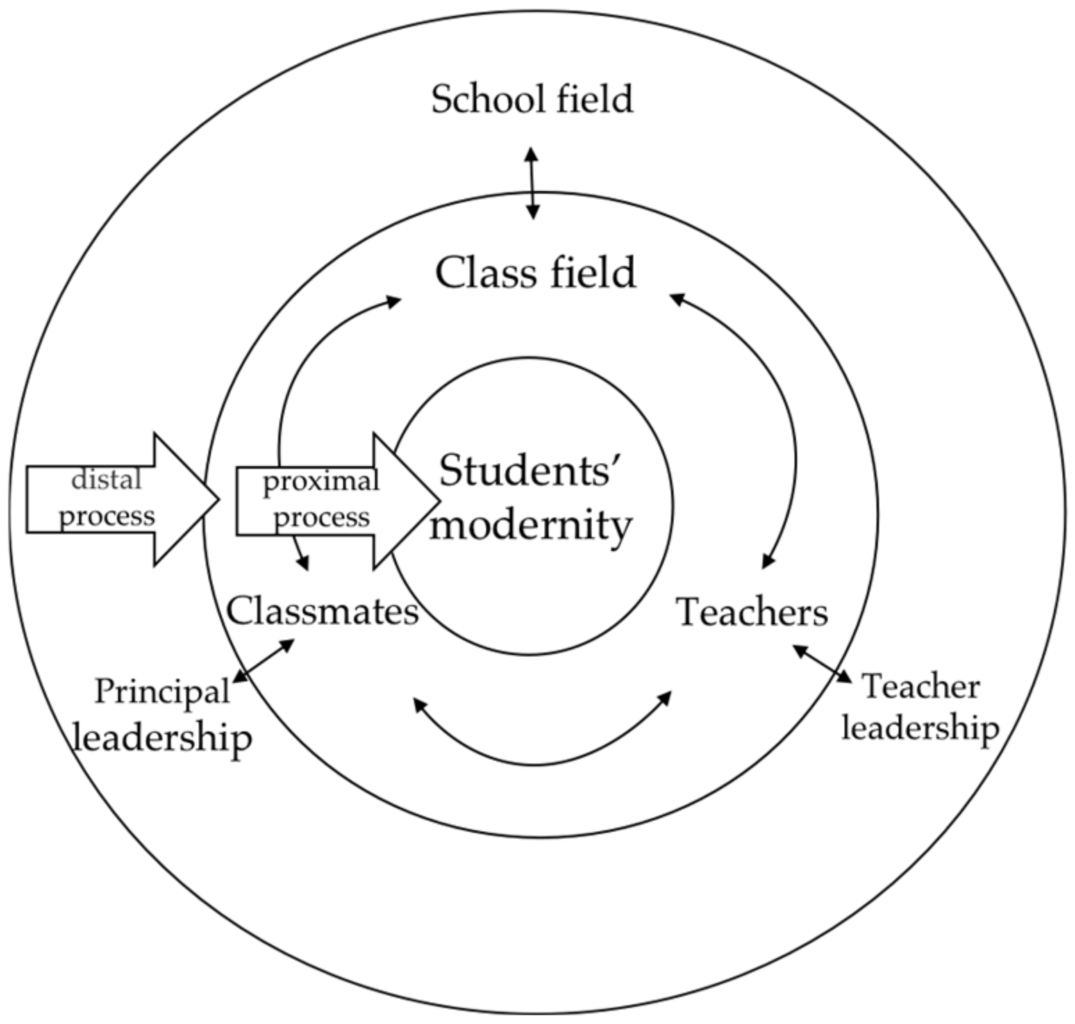 Sustainability 15 12779 g001