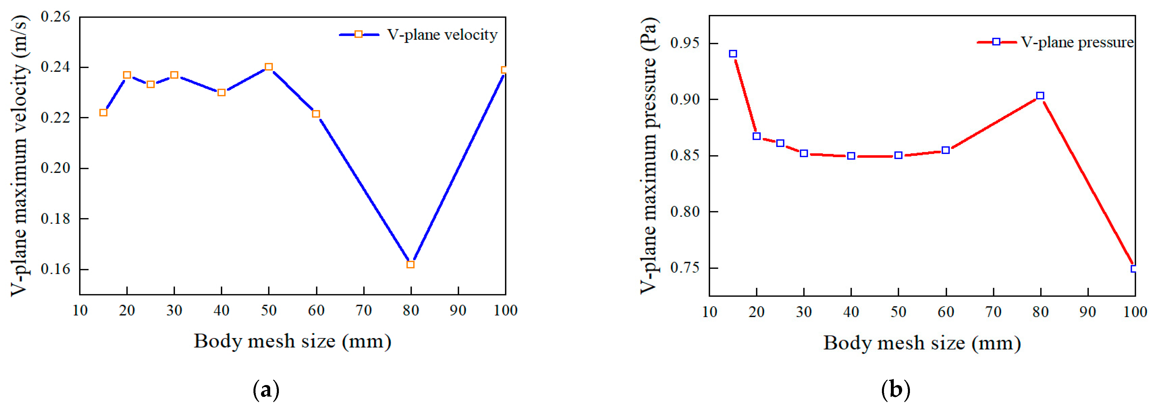 Sustainability 15 12780 g004 Sustainability 15 12780 g004