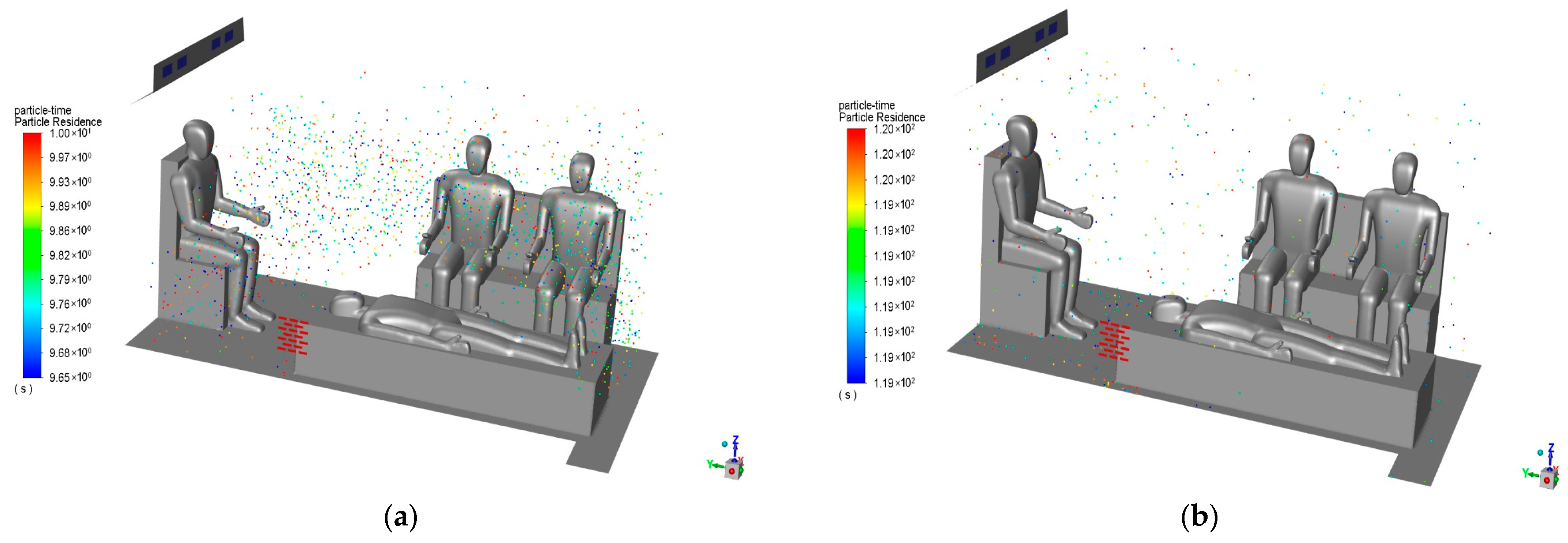 Sustainability 15 12780 g005 Sustainability 15 12780 g005