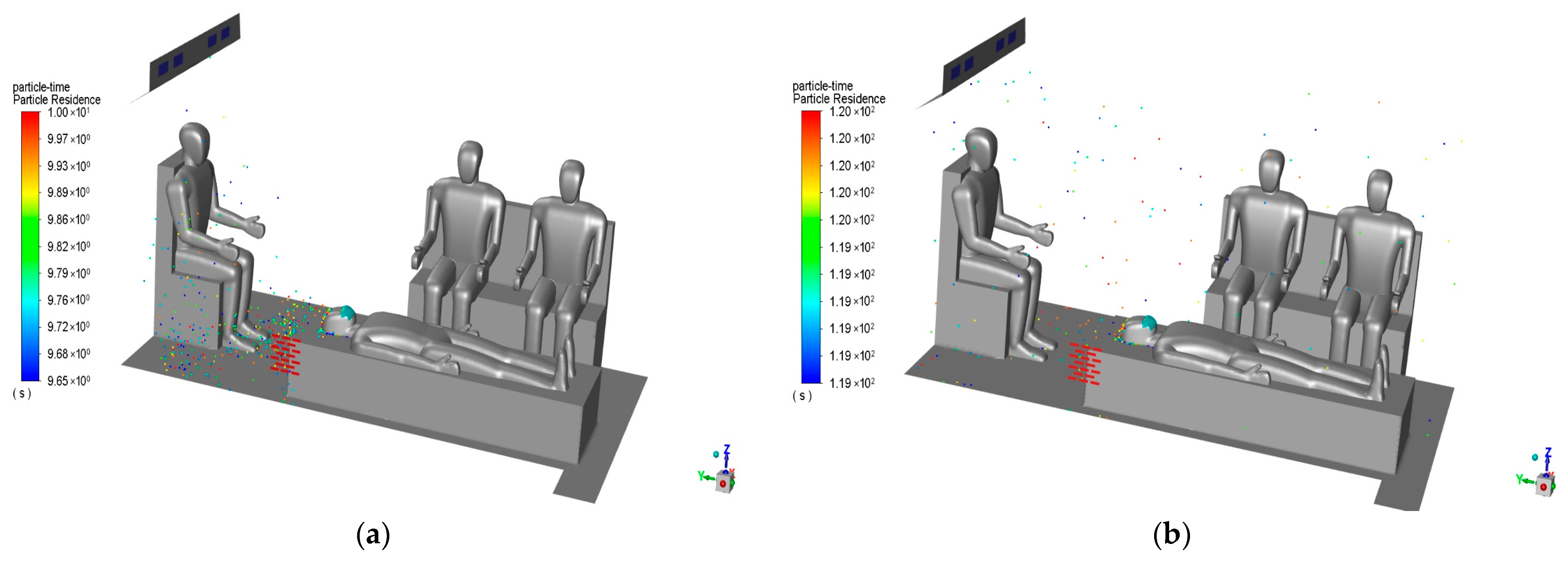 Sustainability 15 12780 g006 Sustainability 15 12780 g006