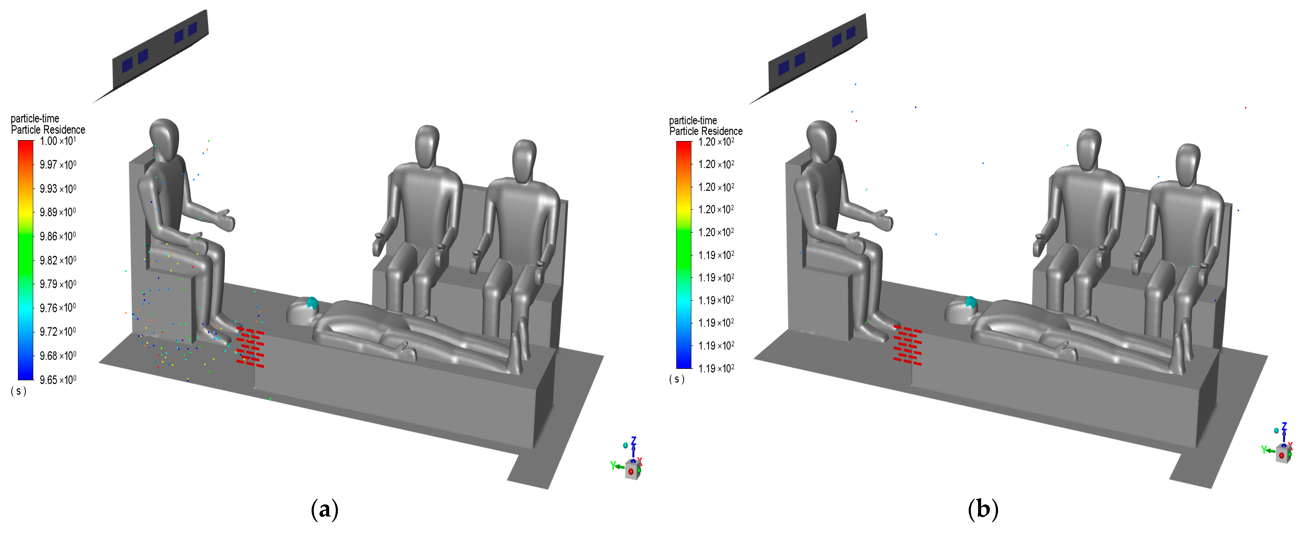 Sustainability 15 12780 g010 Sustainability 15 12780 g010