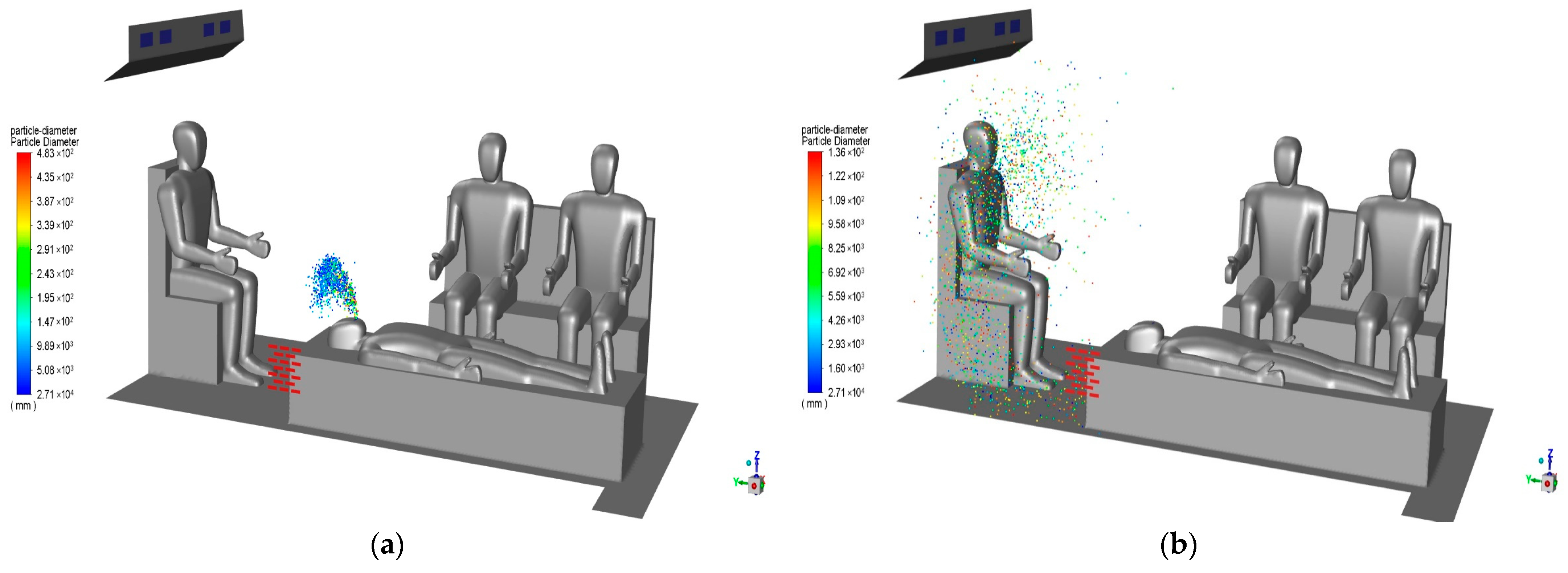 Sustainability 15 12780 g015 Sustainability 15 12780 g015