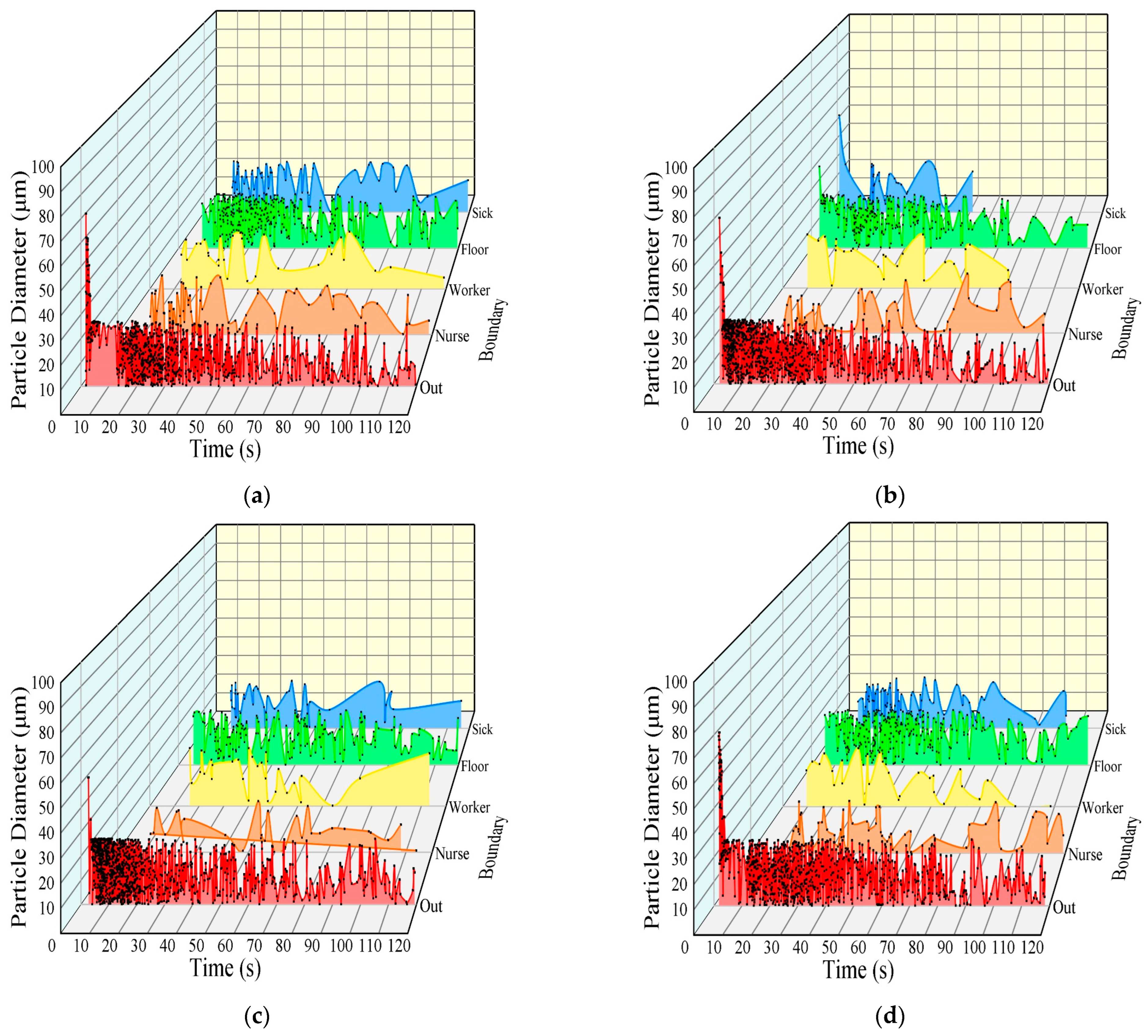 Sustainability 15 12780 g017 Sustainability 15 12780 g017