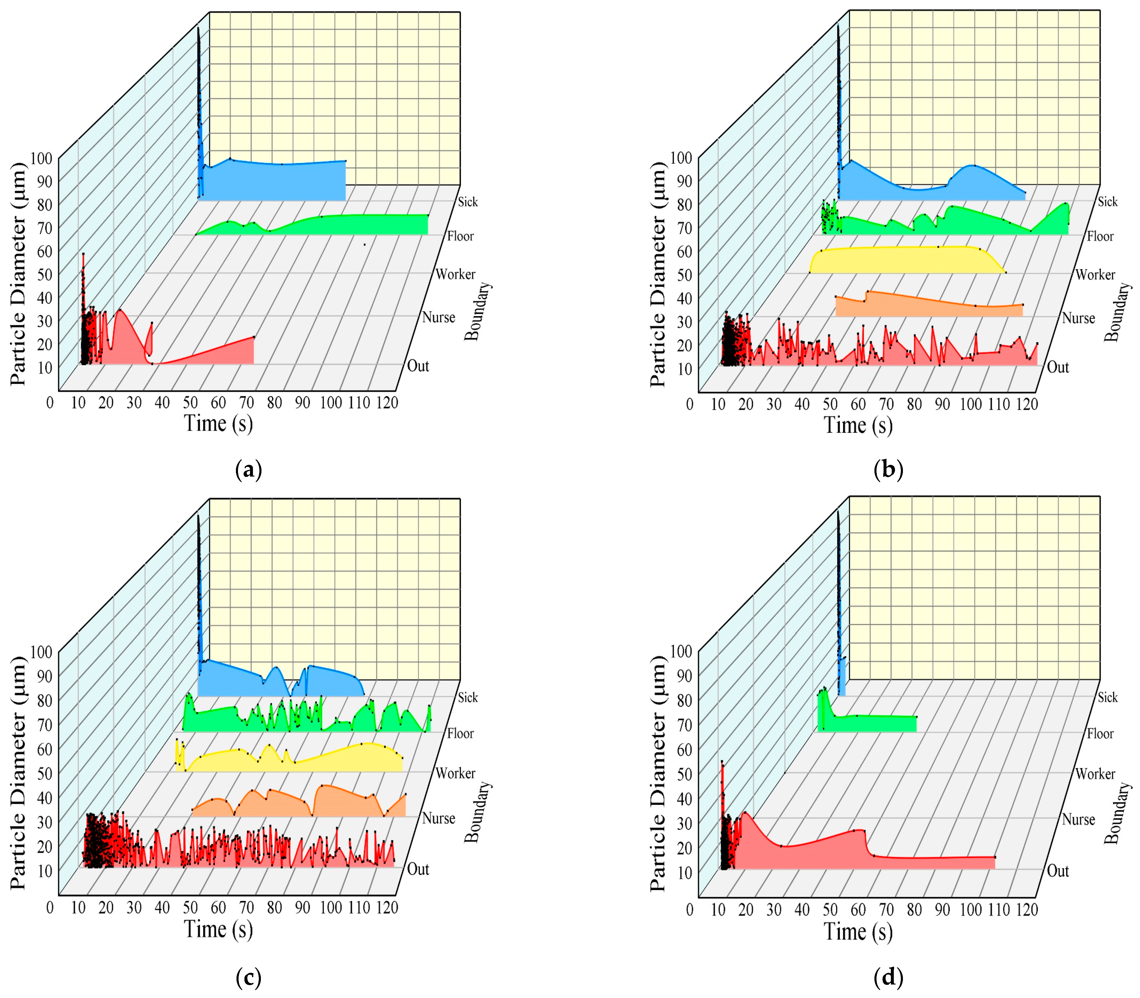 Sustainability 15 12780 g018 Sustainability 15 12780 g018