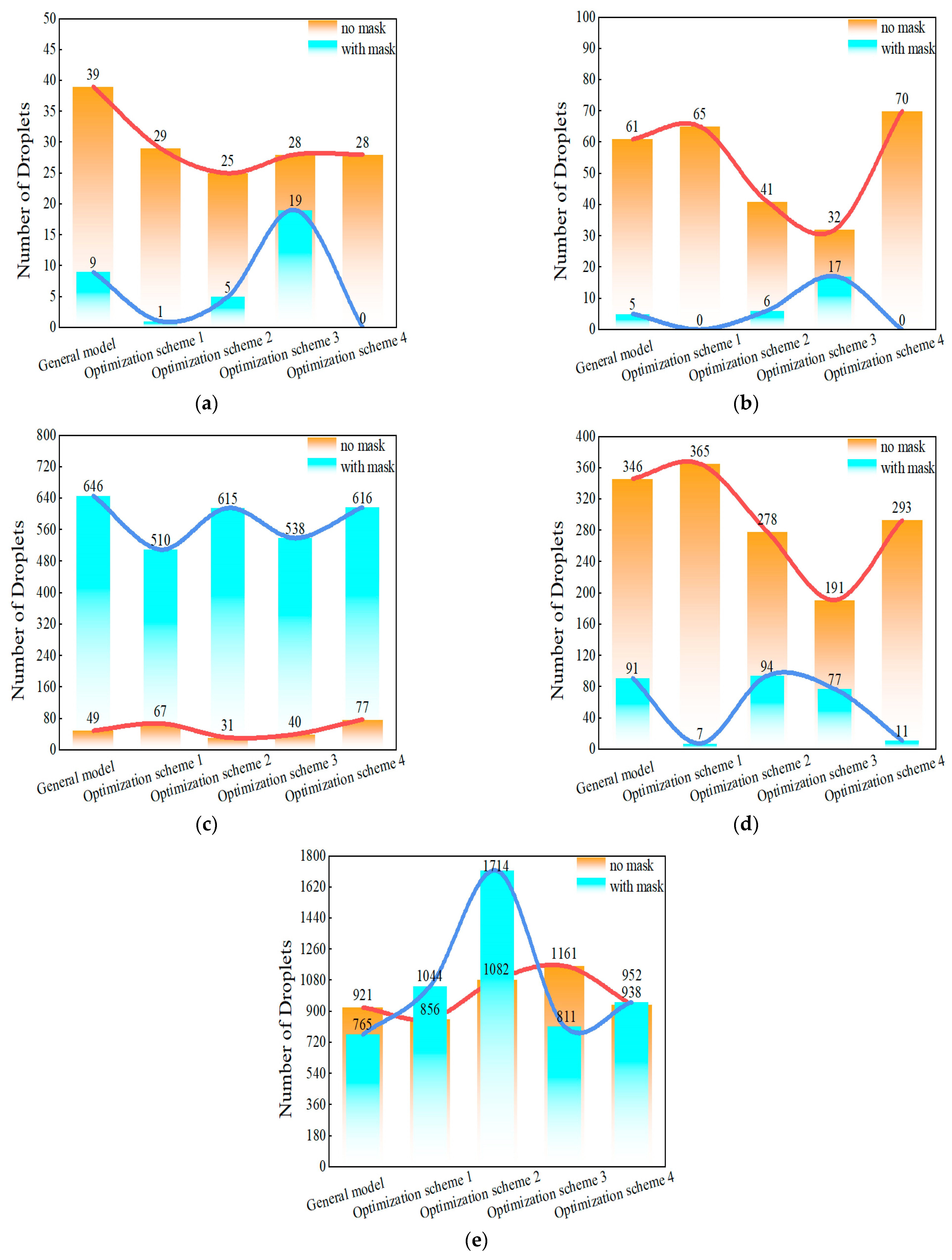 Sustainability 15 12780 g019 Sustainability 15 12780 g019