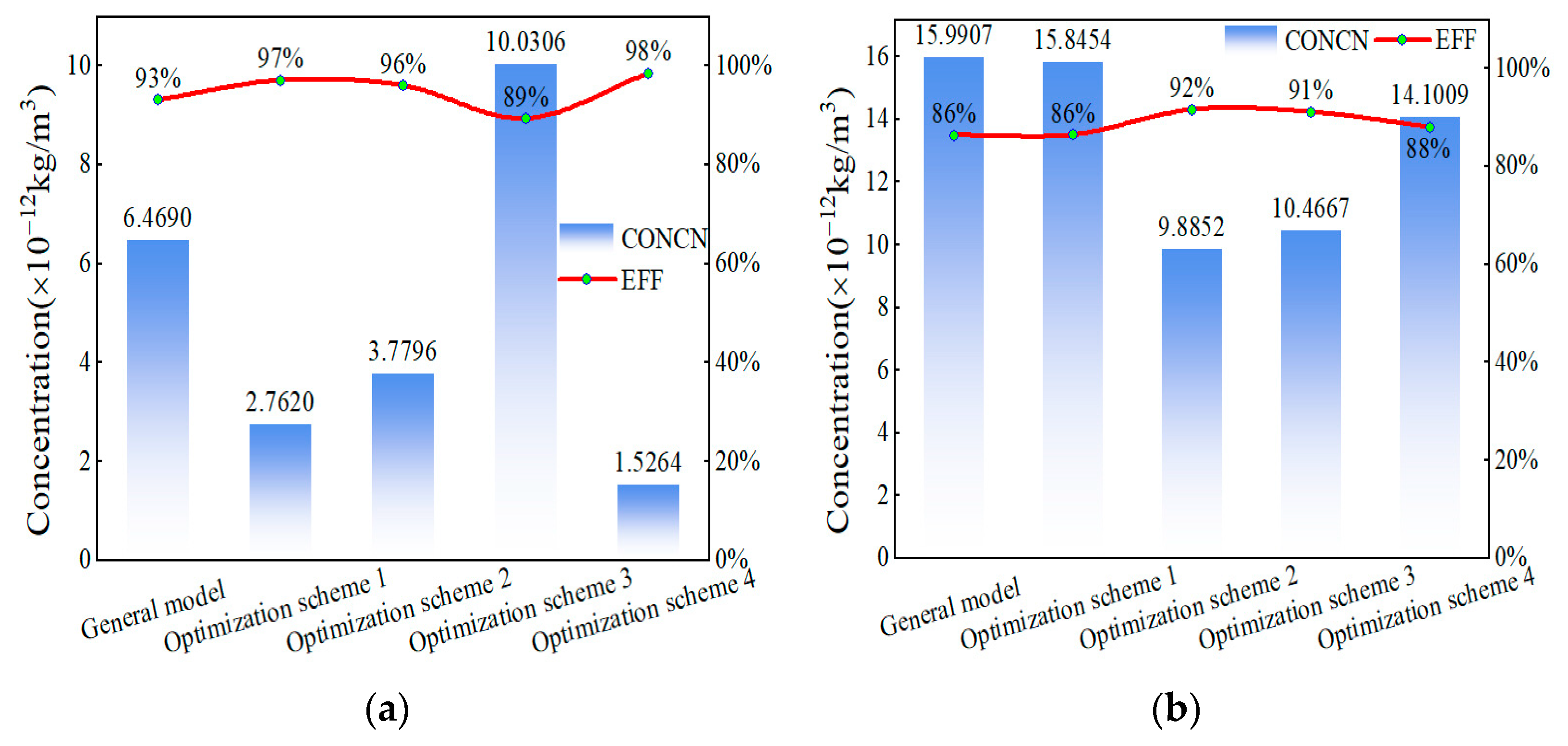 Sustainability 15 12780 g020 Sustainability 15 12780 g020